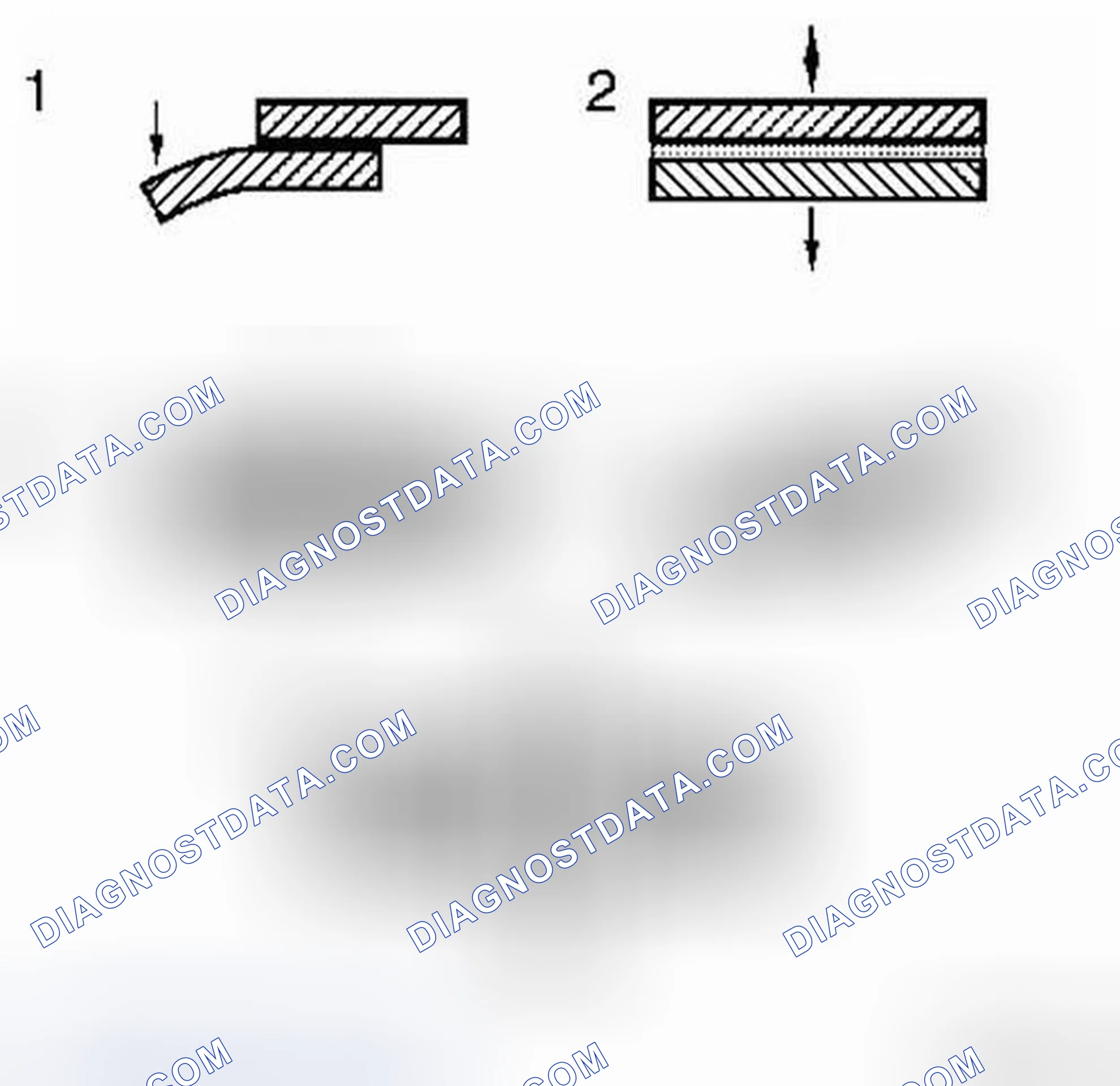Scheme 35: Stresses to Which Components/Adhesive Joints are Subjected