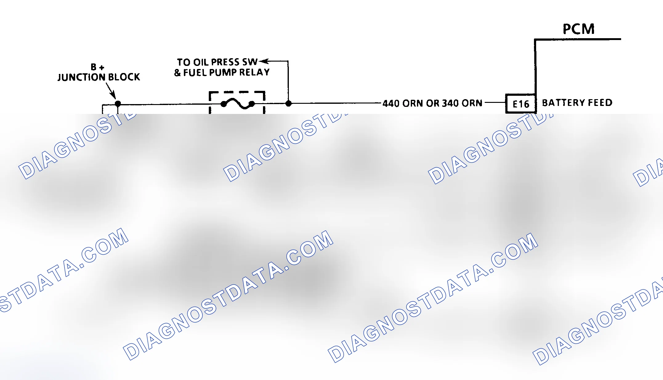 Scheme 291