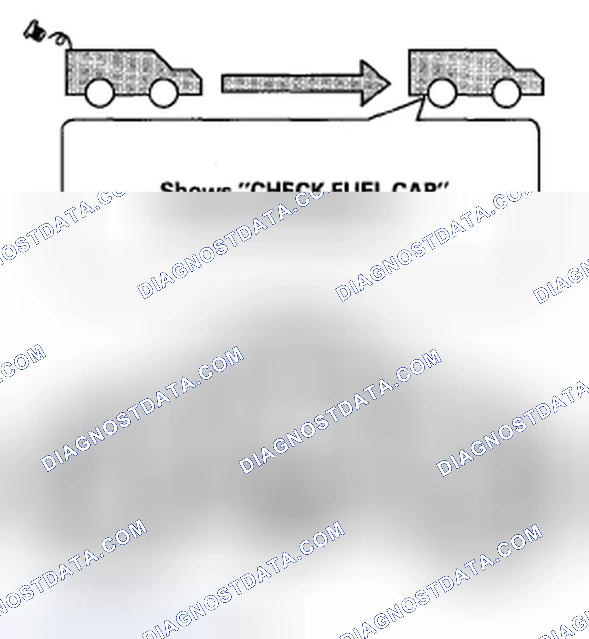 Scheme 242: First Drive Cycle