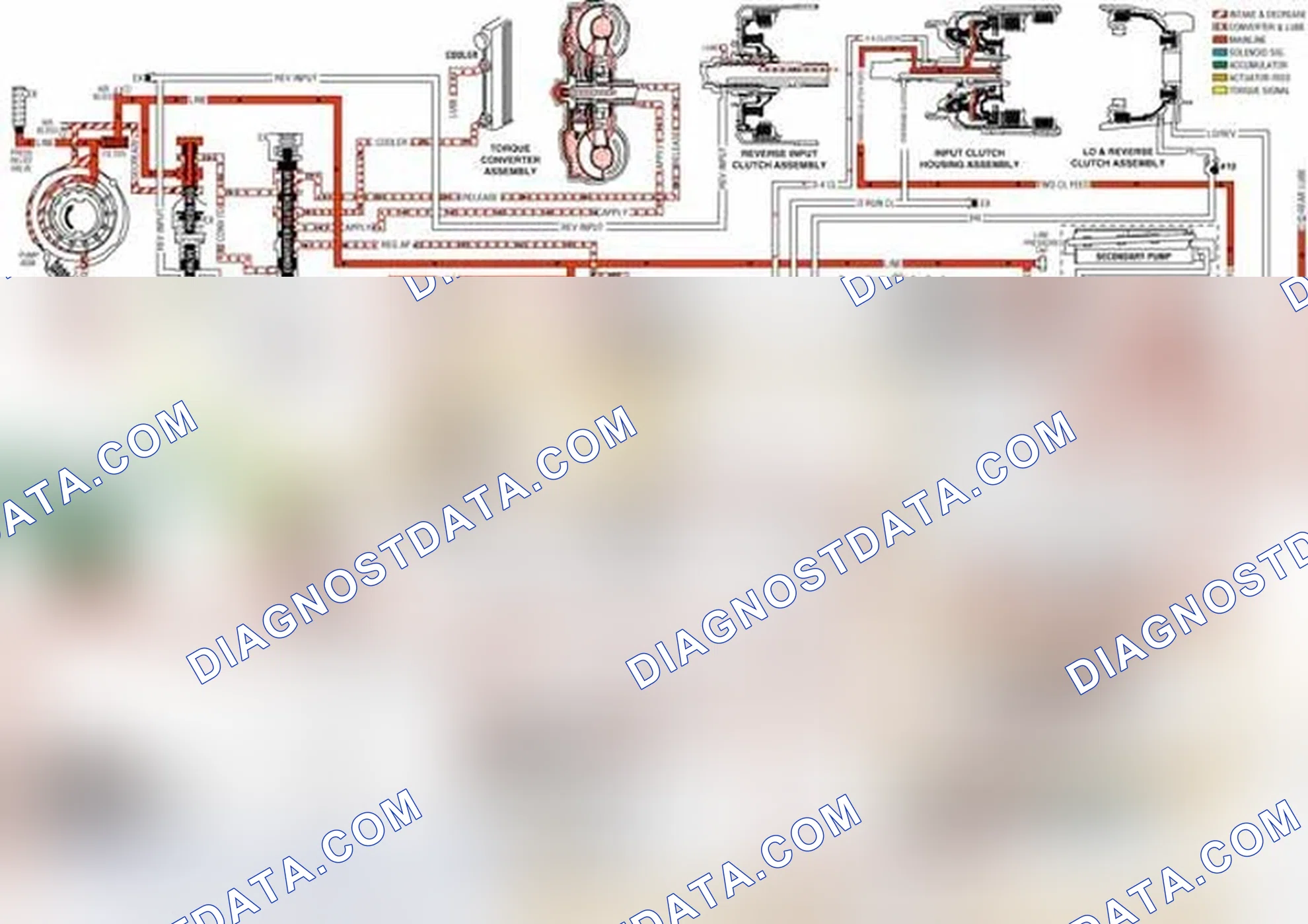 Scheme 50: Pressure Control (PC) Solenoid Valve