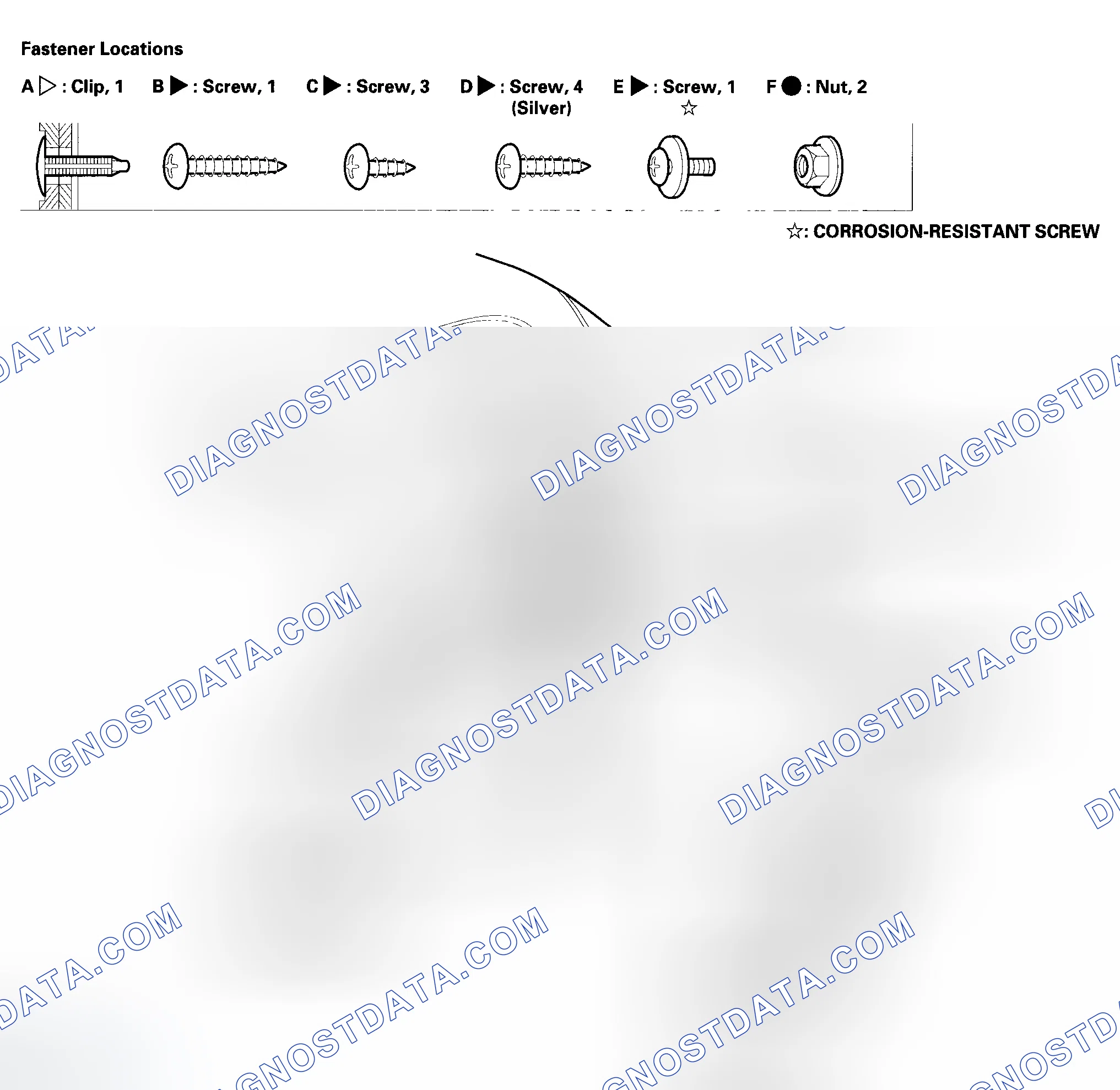 Scheme 41: Removal