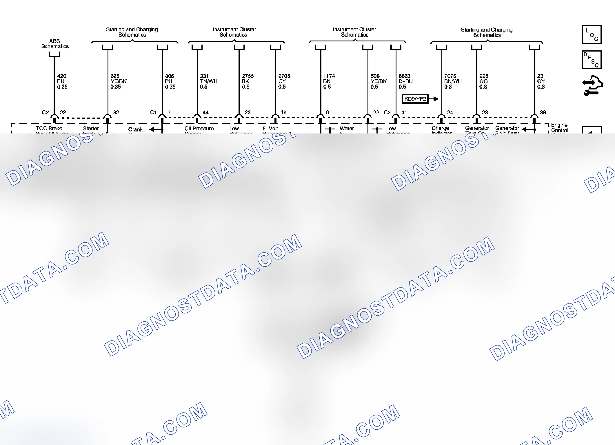 Scheme 157