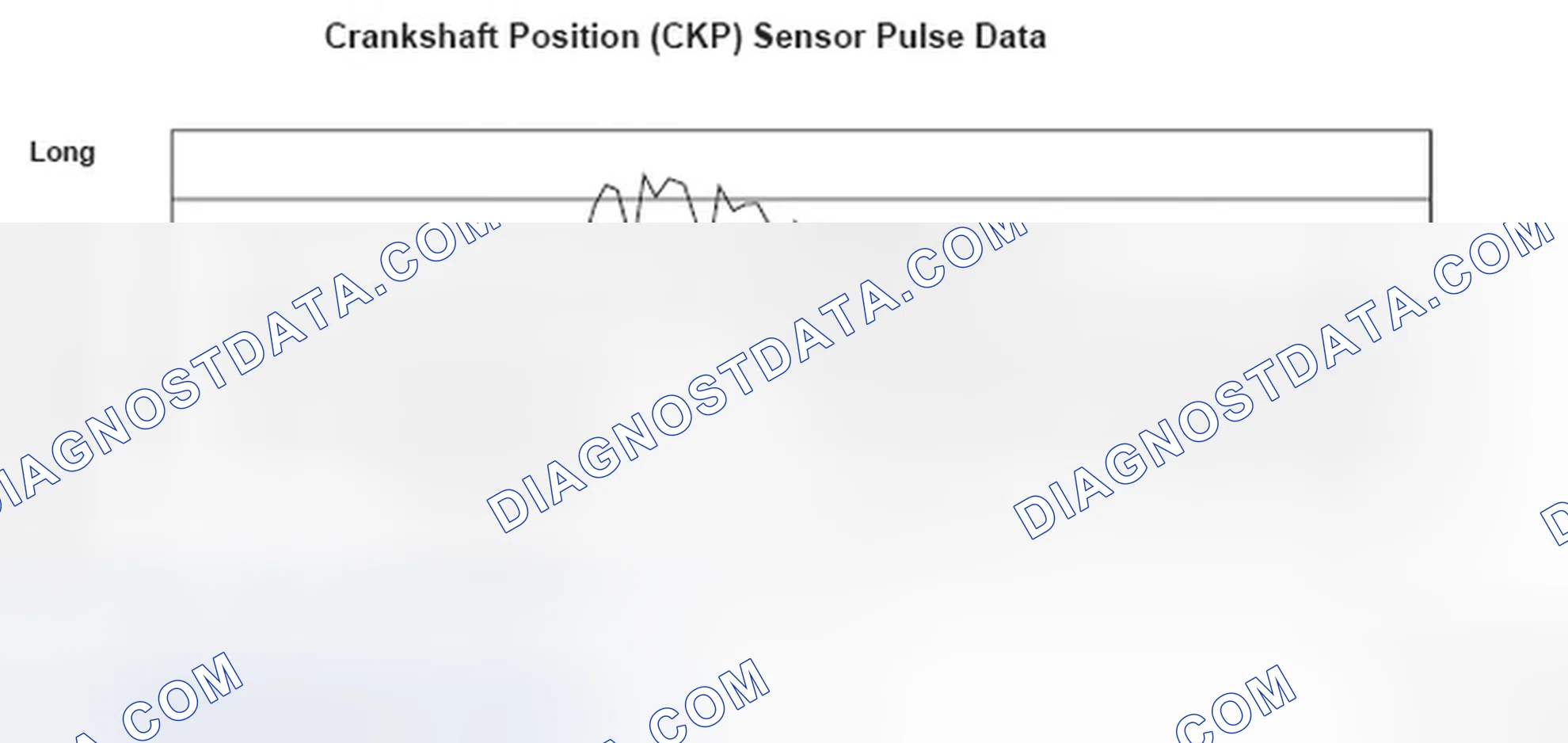 Scheme 143: Crankshaft Position Sensor Pulse Data - Graph