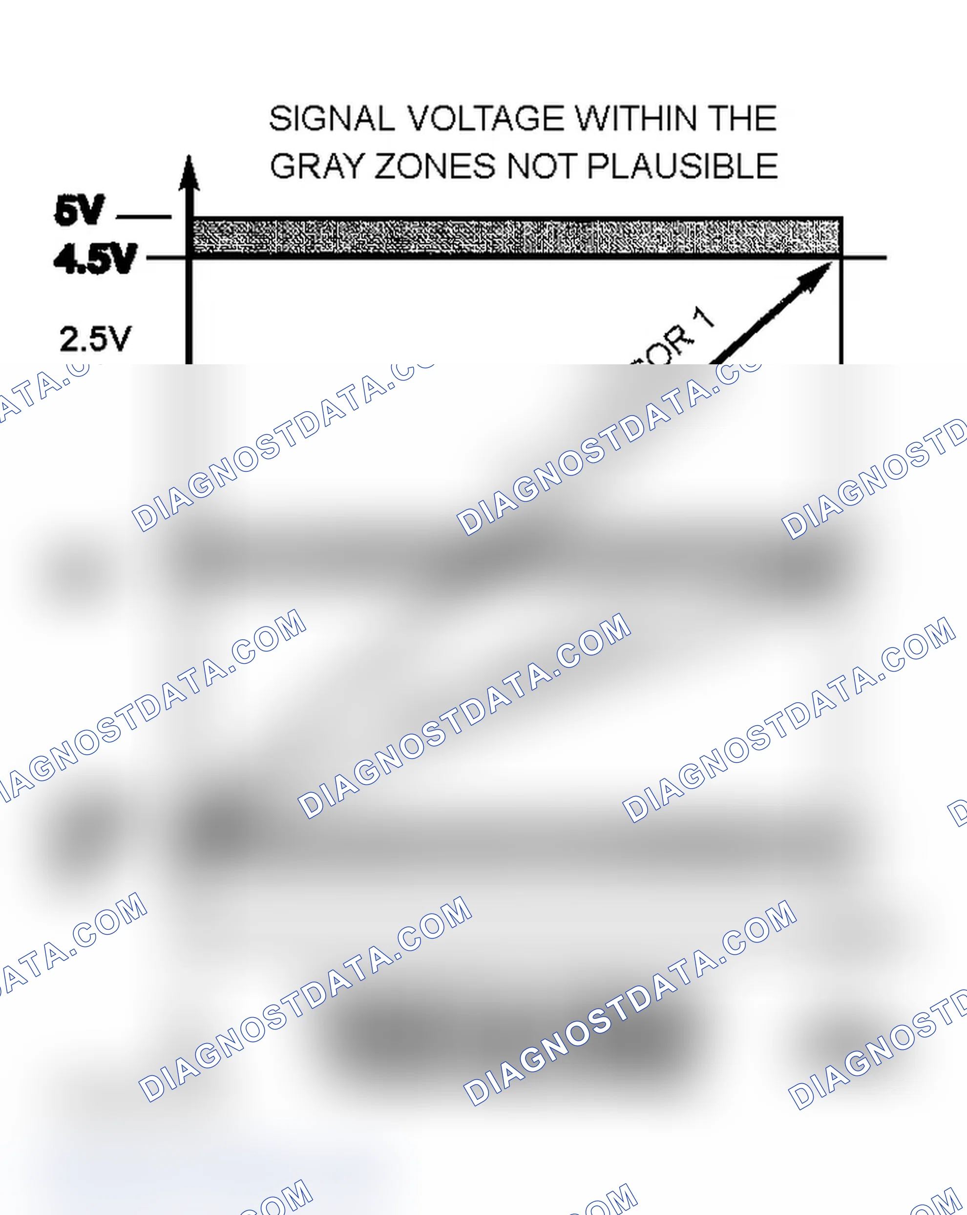 Scheme 186: THROTTLE POSITION SENSOR