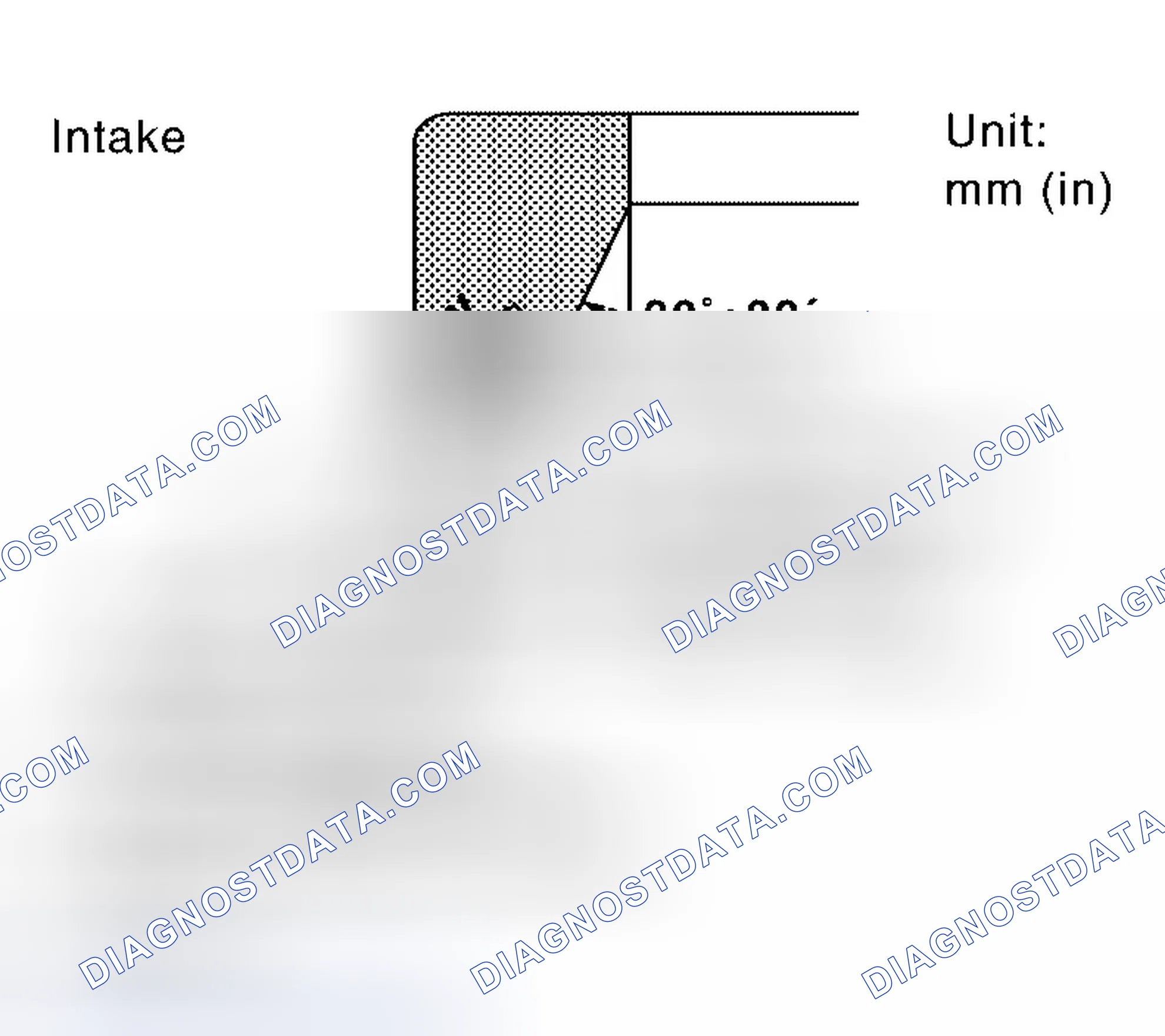 Scheme 128