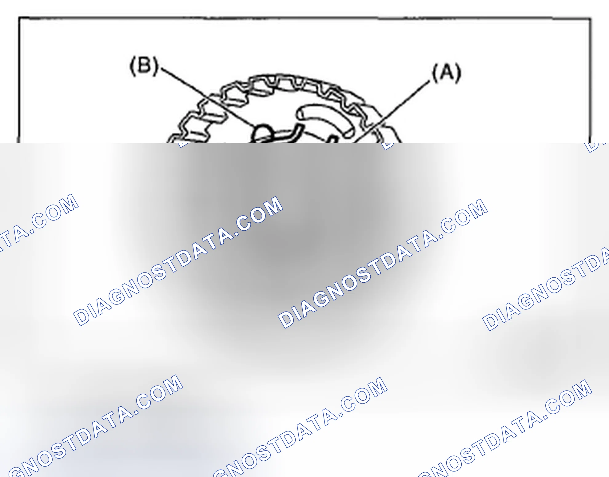 Scheme 105