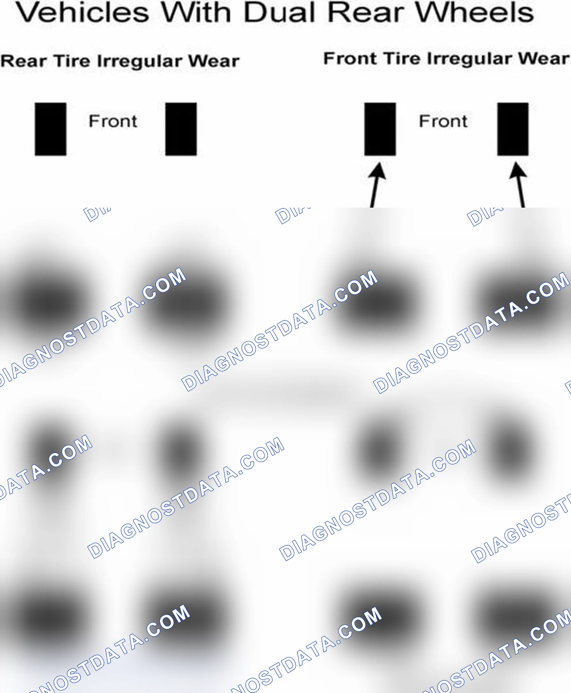 Scheme 7: Popular Tire Rotation Patterns - With Dual Rear Wheels