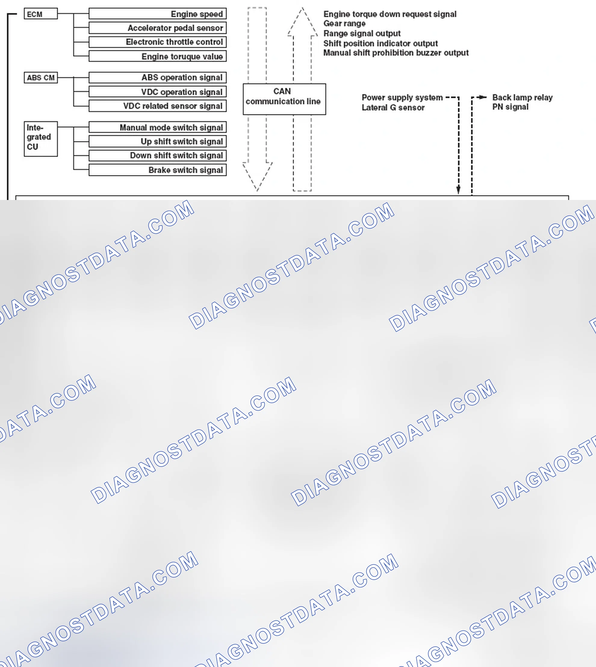 Scheme 695: SCHEMATIC DIAGRAM