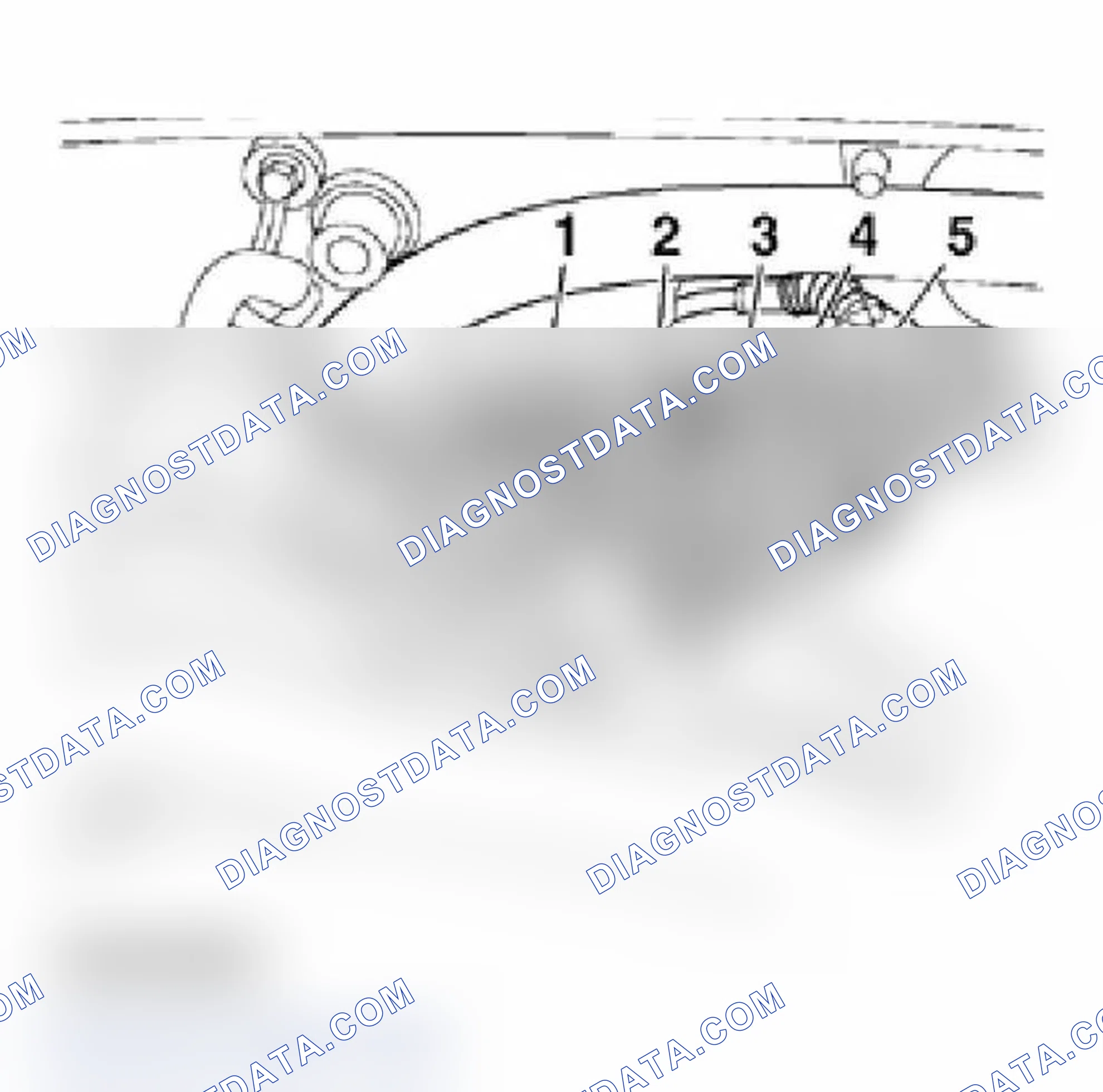Scheme 46: Test sequence