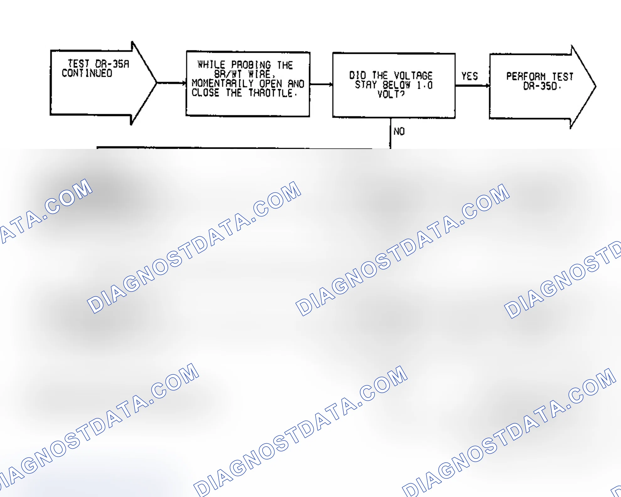 Scheme 343: Test DR-35A: Diagnostic Flow Chart (2 of 2)