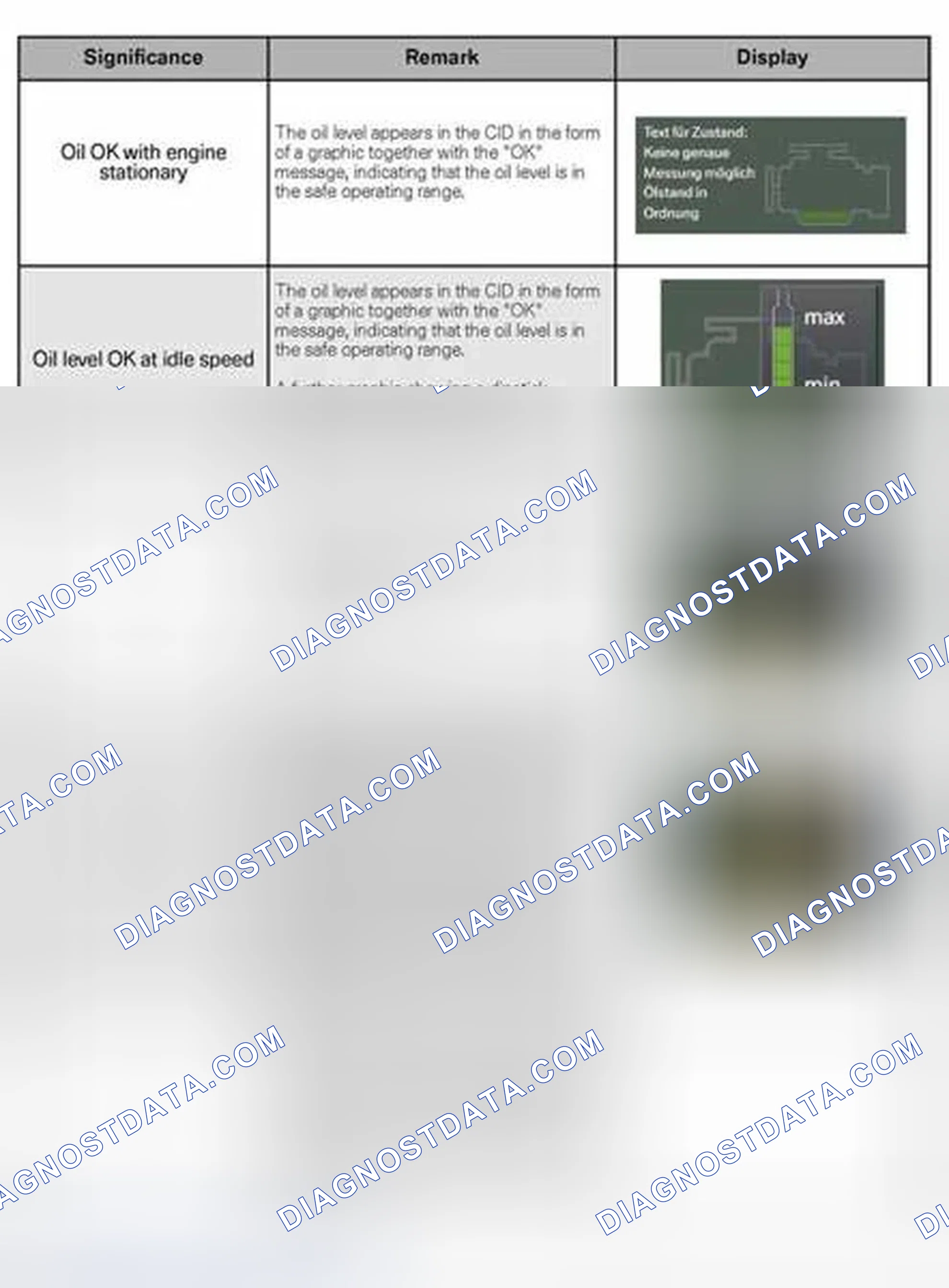 Scheme 55: Display Options