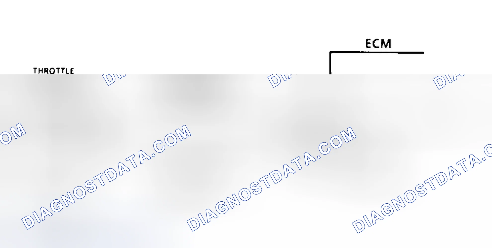 Scheme 83: Code 21 Schematic TPS Signal Voltage High
