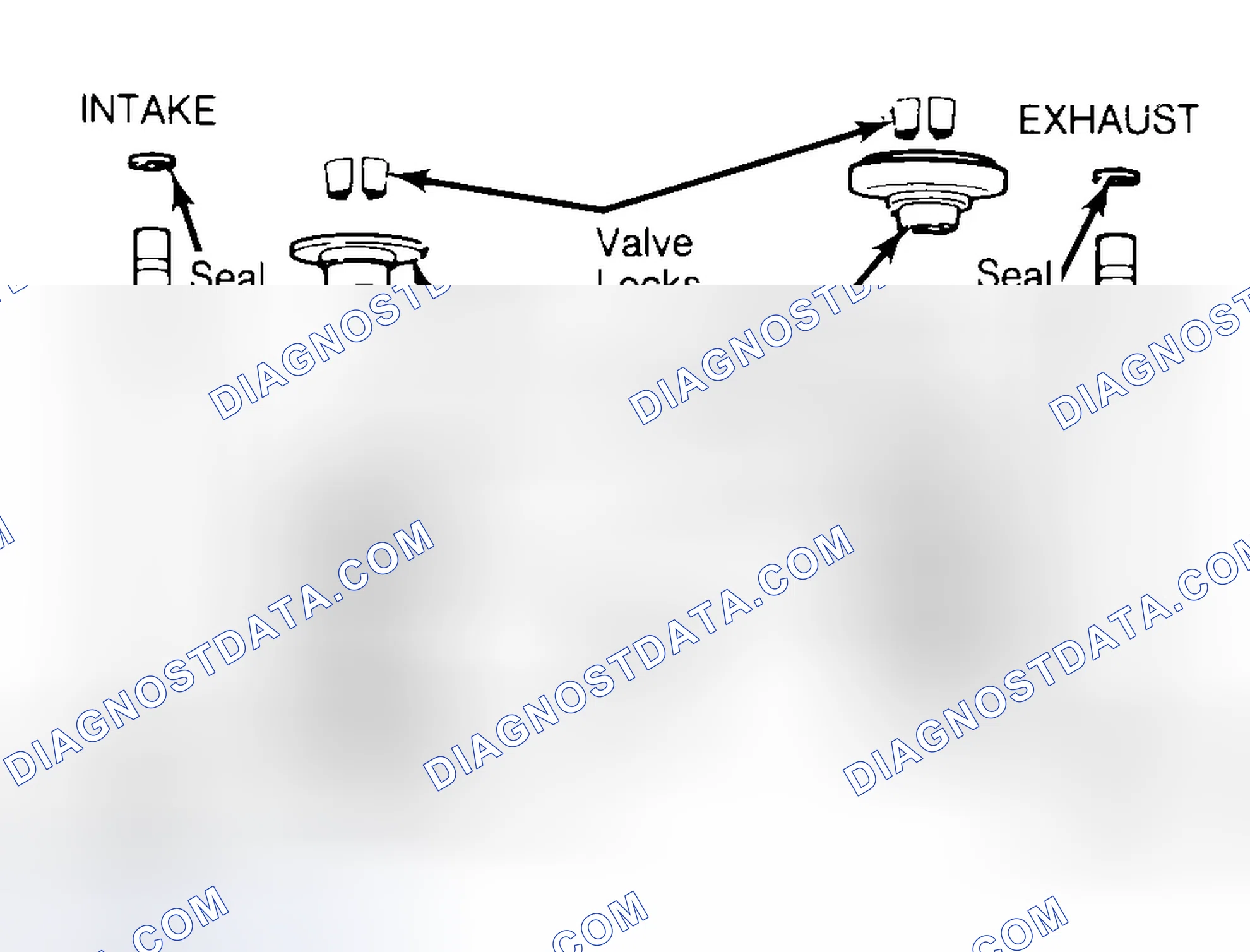 Scheme 11: Exploded View of Valve Assemblies