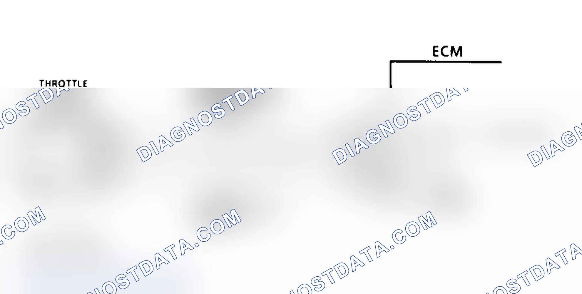 Scheme 64: Code 21 Schematic (2.2L) Throttle Position Sensor Signal Voltage High