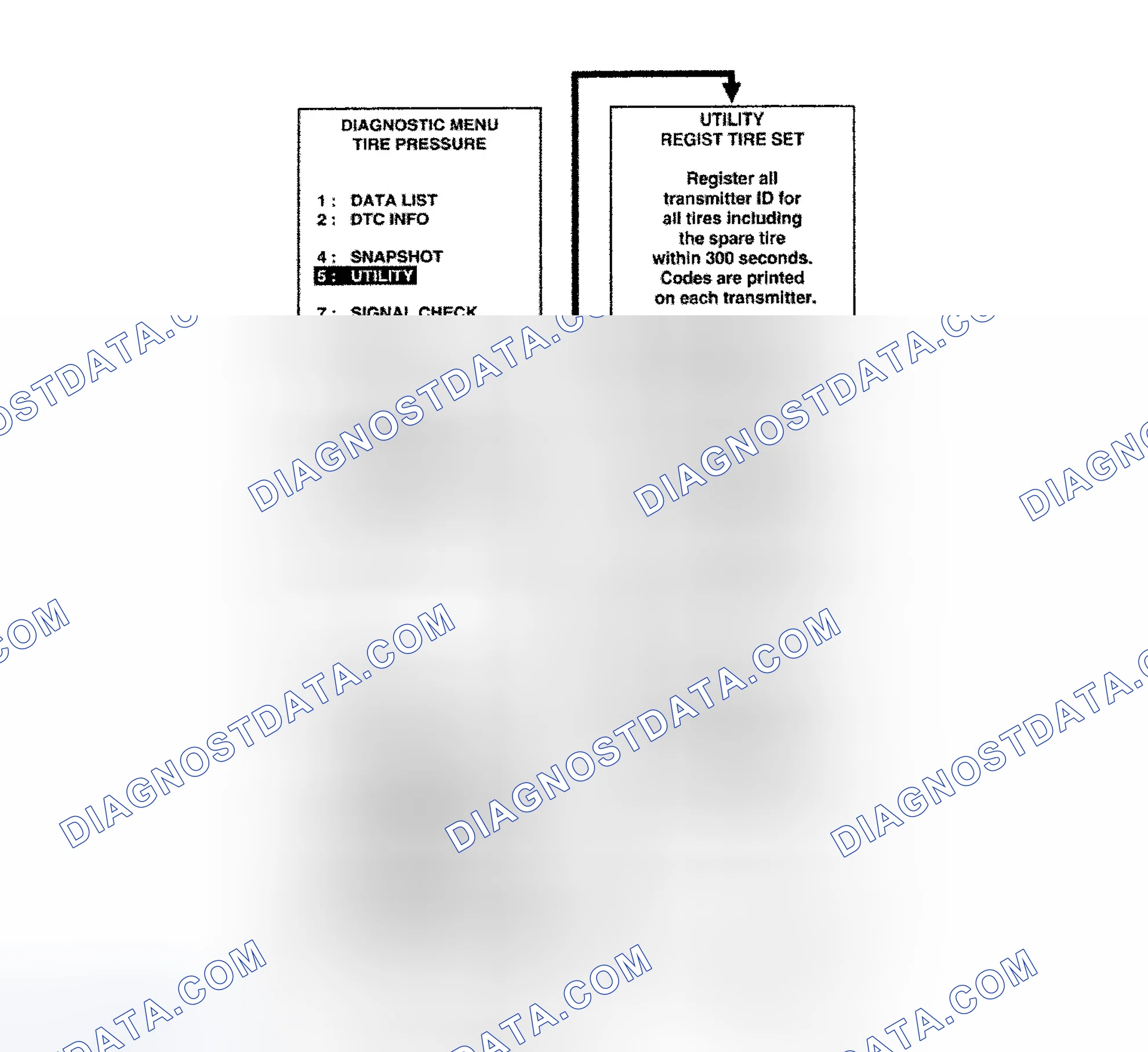Scheme 13