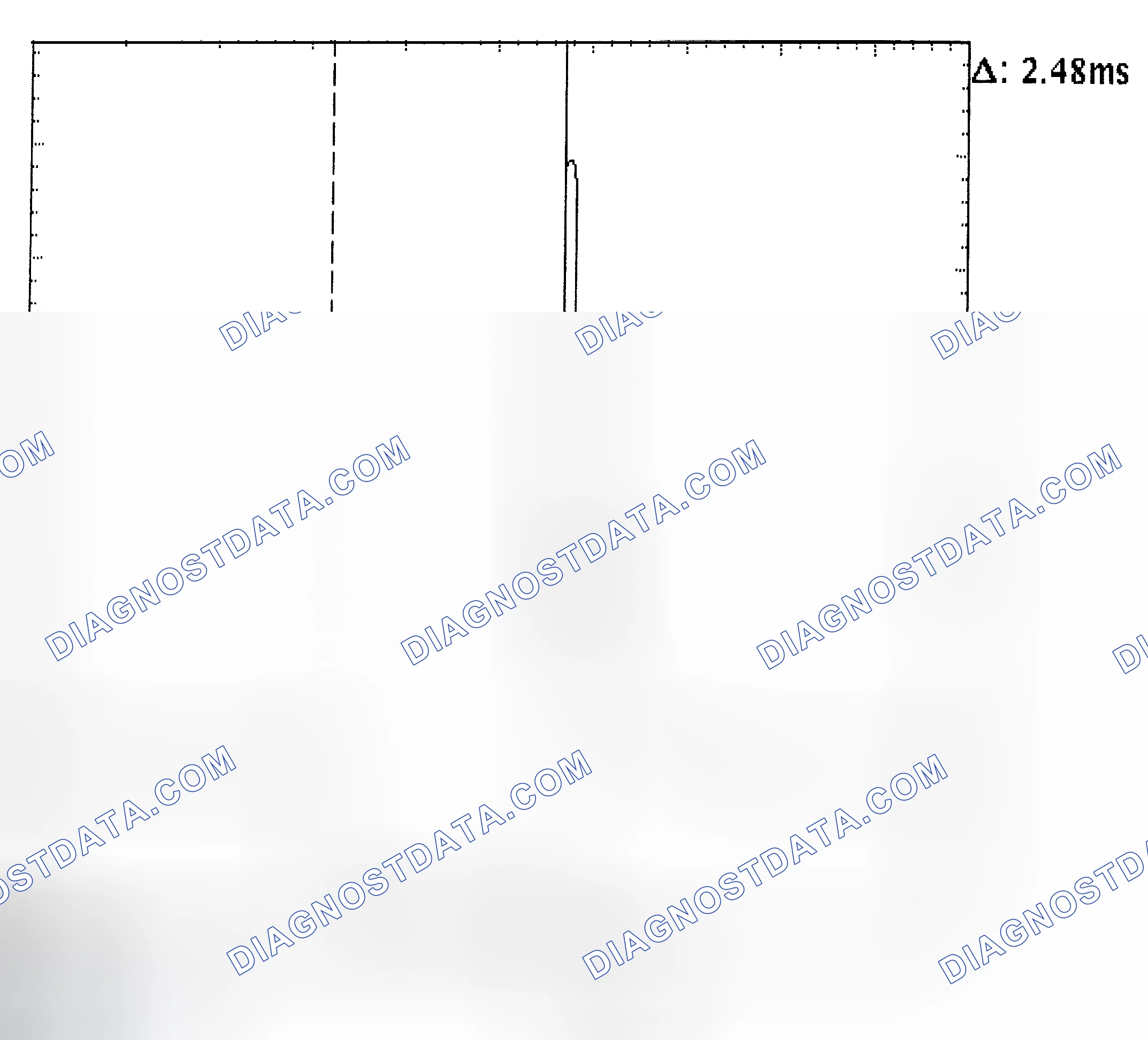Scheme 24: Injector Bank - Known Good - Voltage Pattern