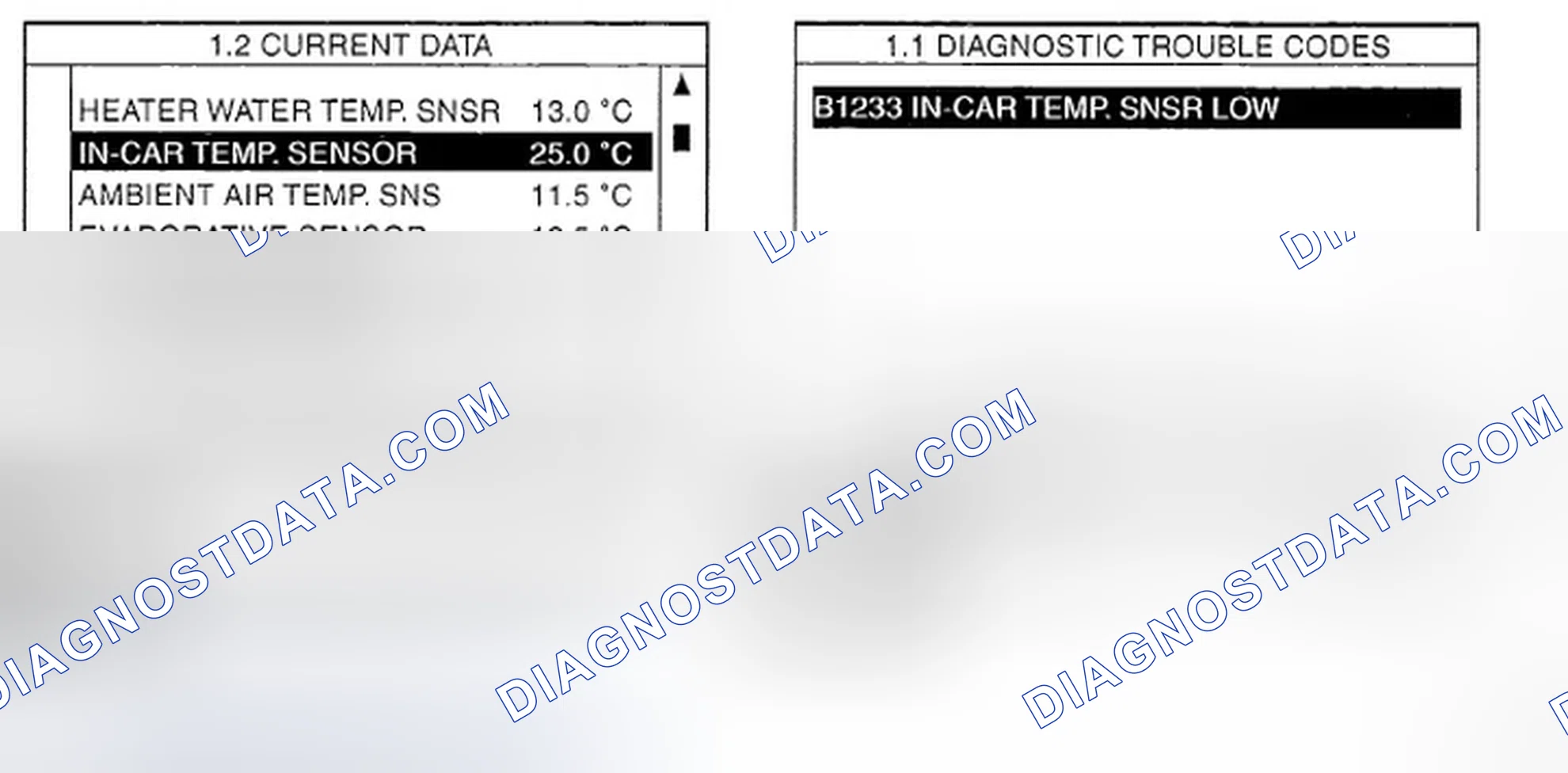 Scheme 8: MONITOR SCAN TOOL DATA