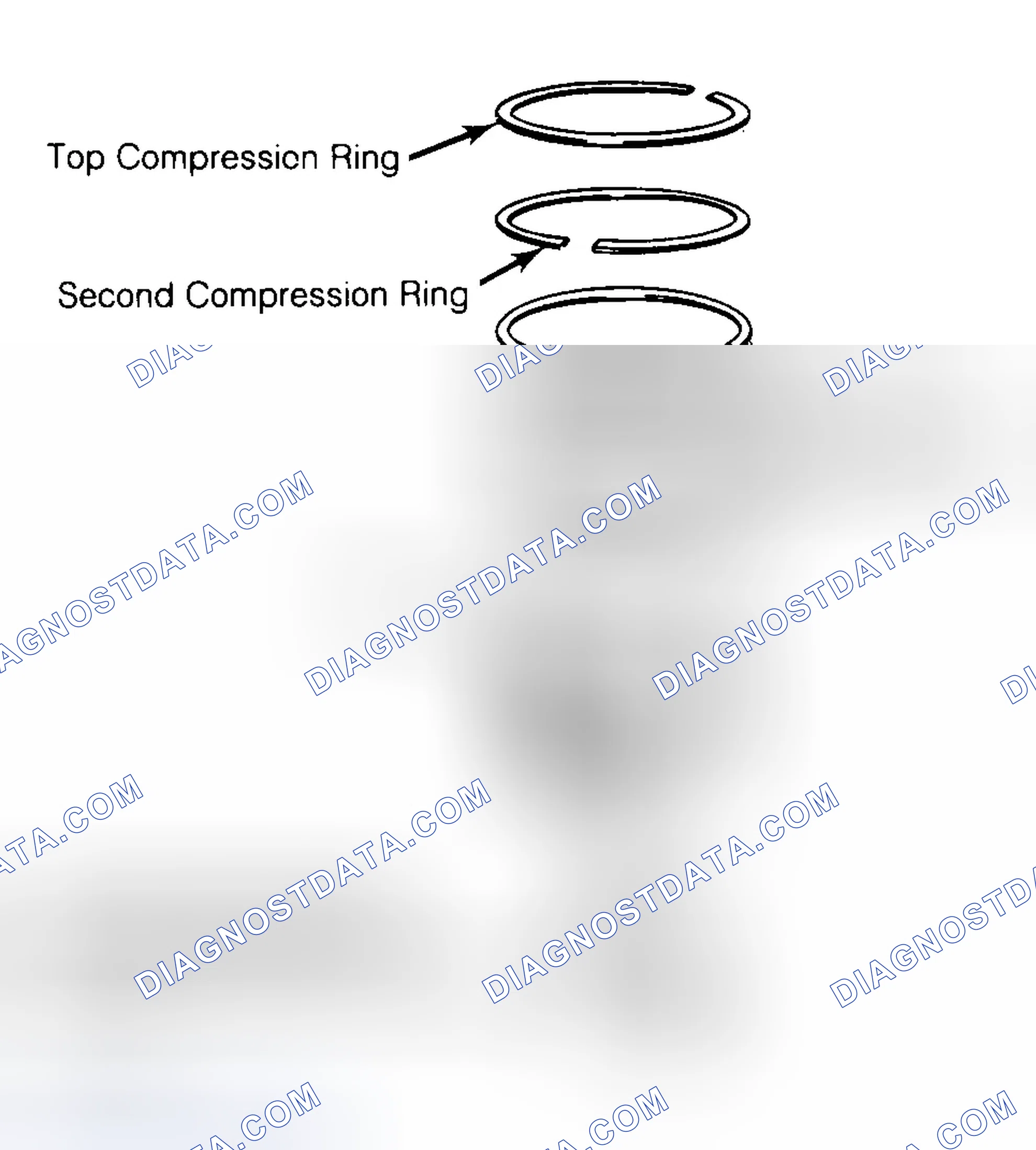 Scheme 8: Positioning Typical Piston Ring End Gap