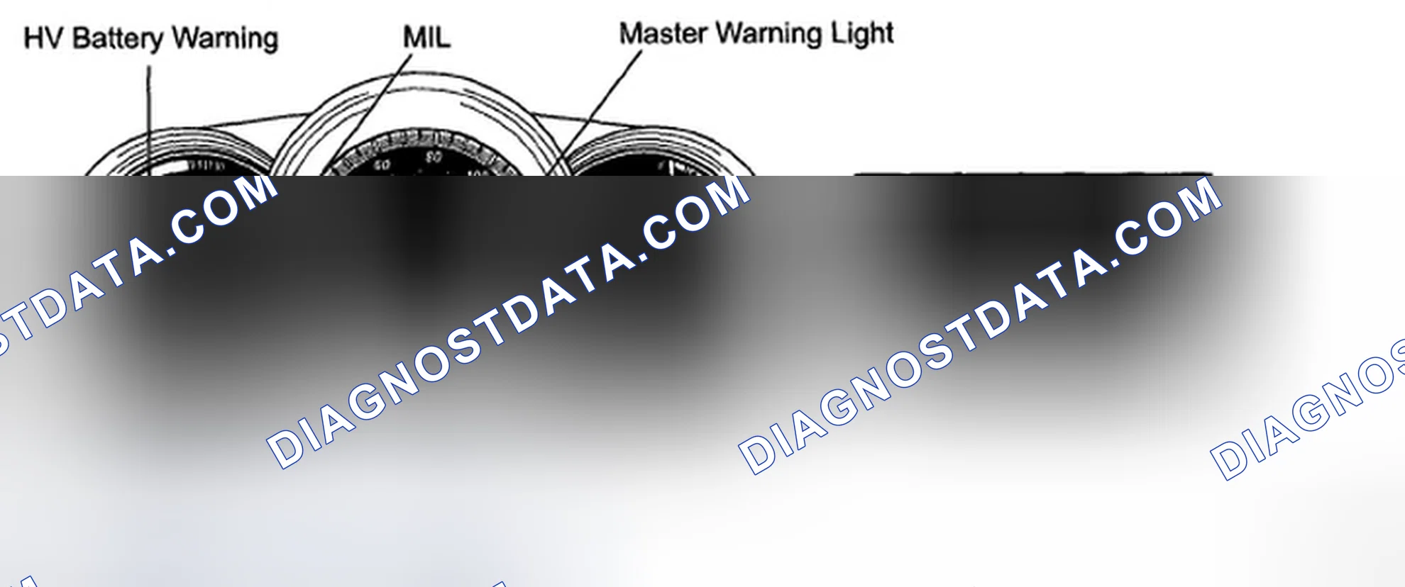 Scheme 146: DIAGNOSIS SYSTEM