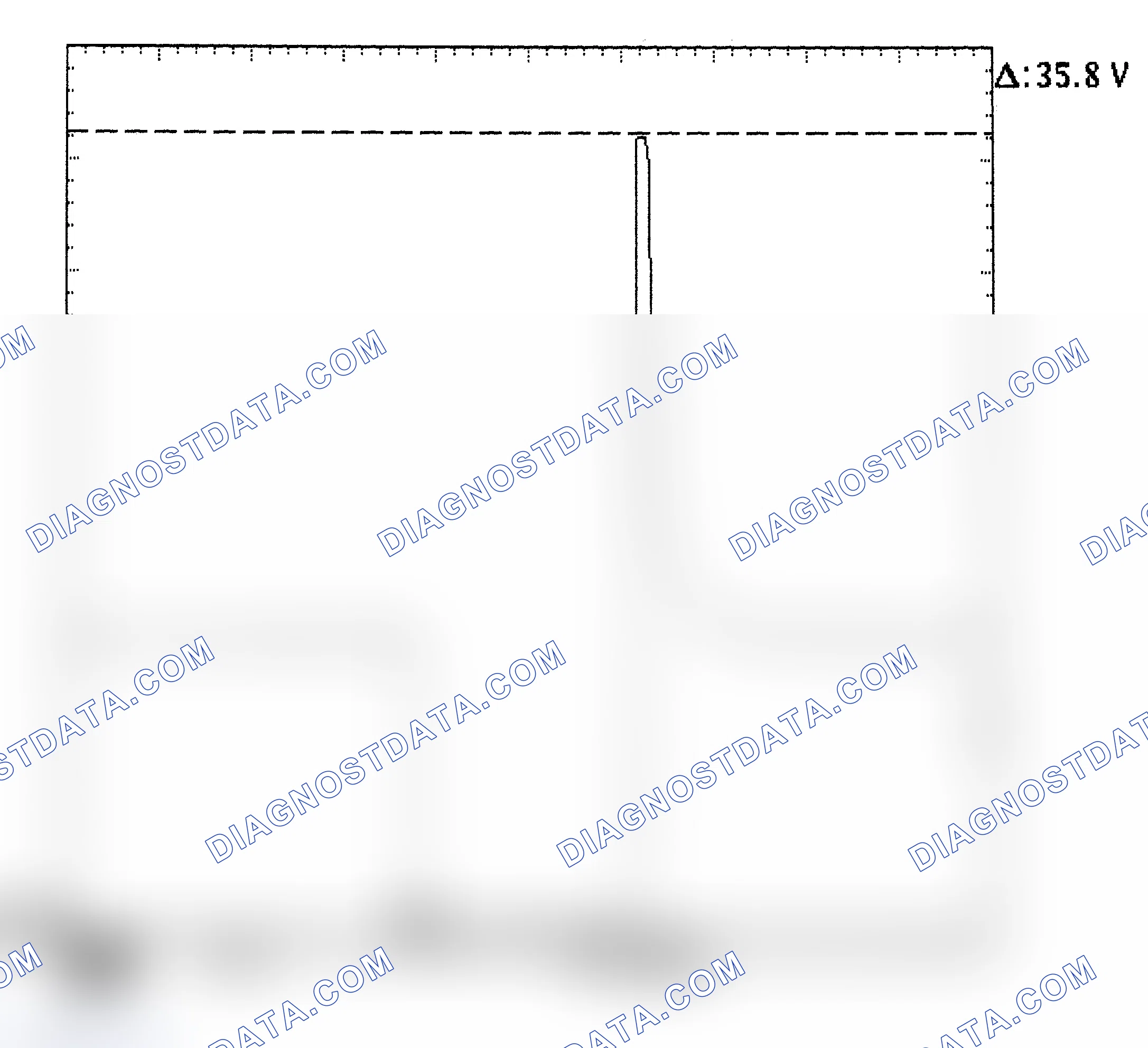 Scheme 28: Injector Bank - Known Good - Voltage Pattern