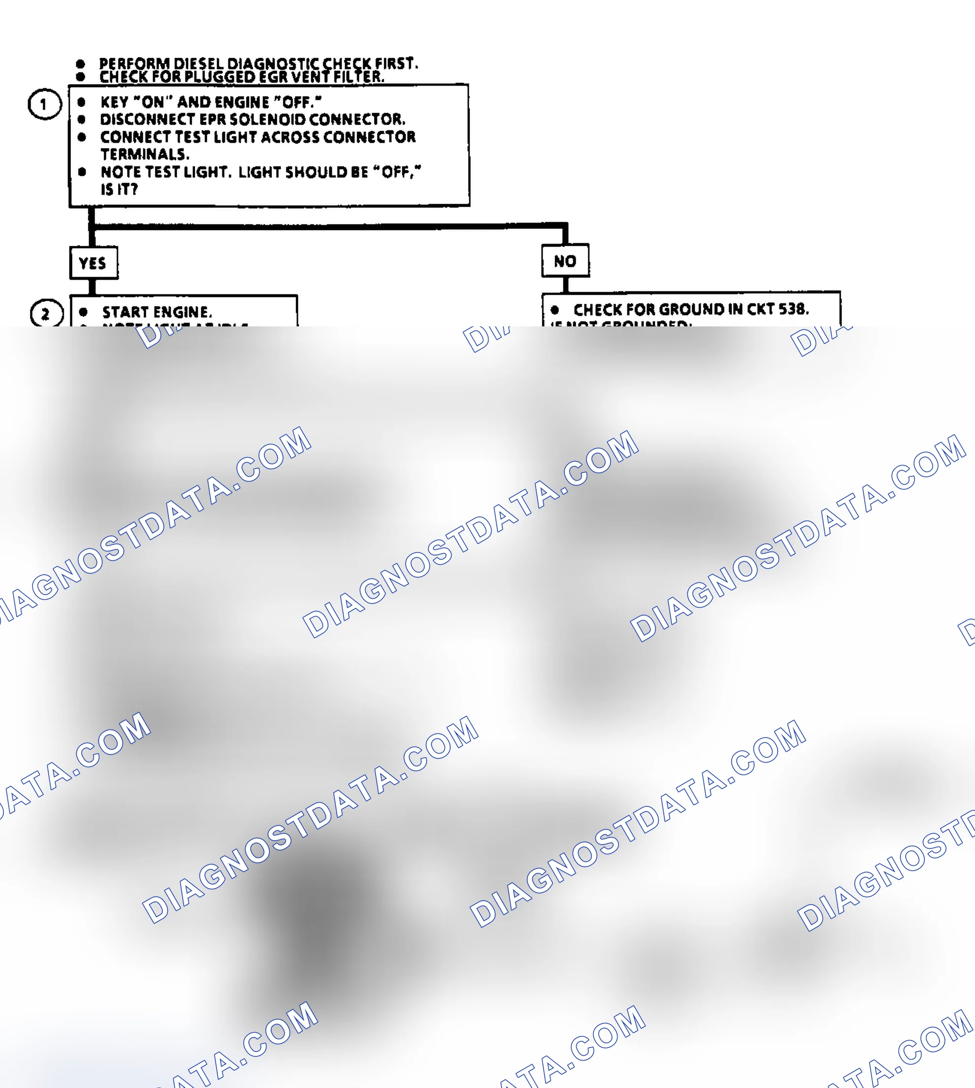 Scheme 33: Flow Chart EPR Solenoid Electrical Check