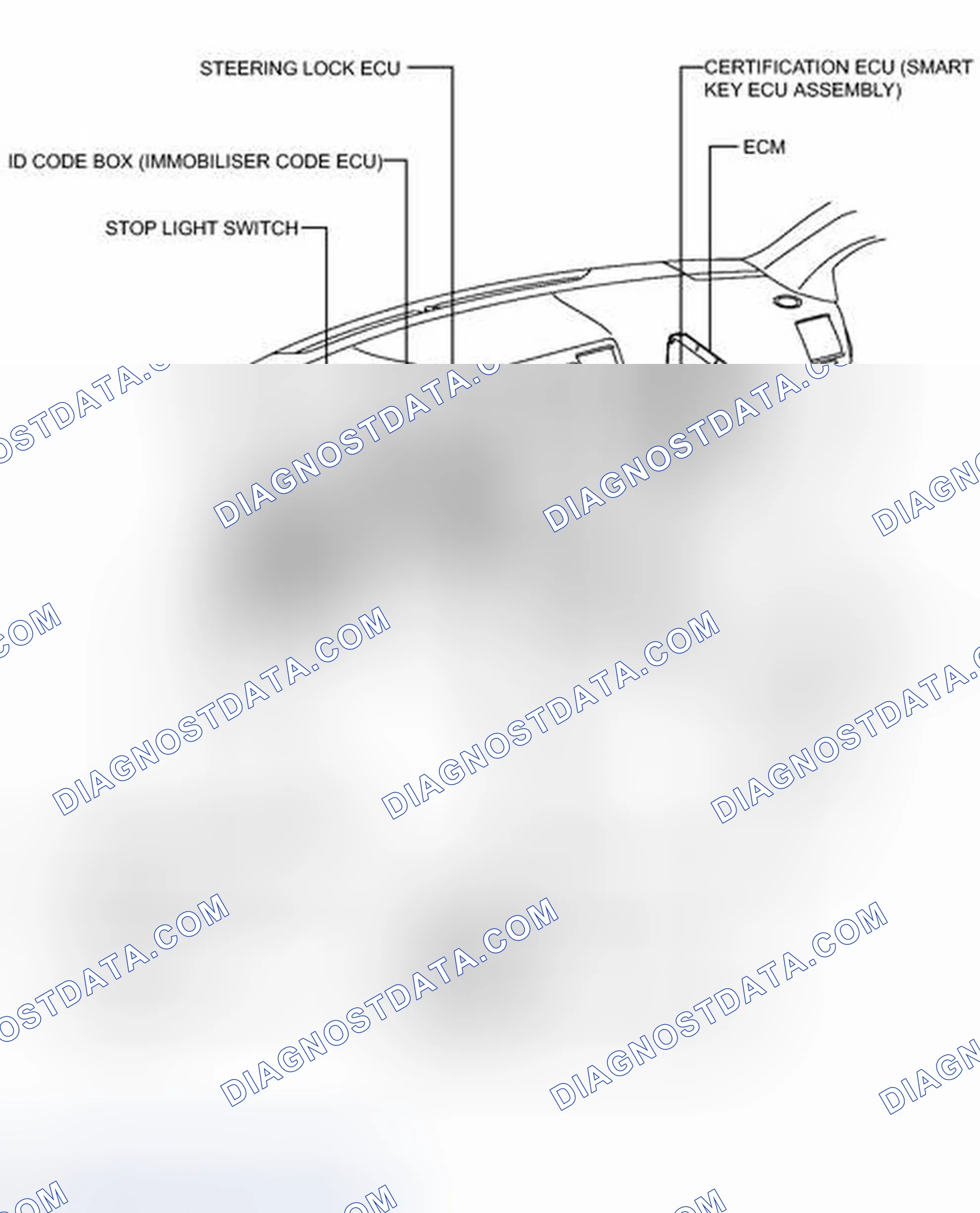 Scheme 110: ILLUSTRATION