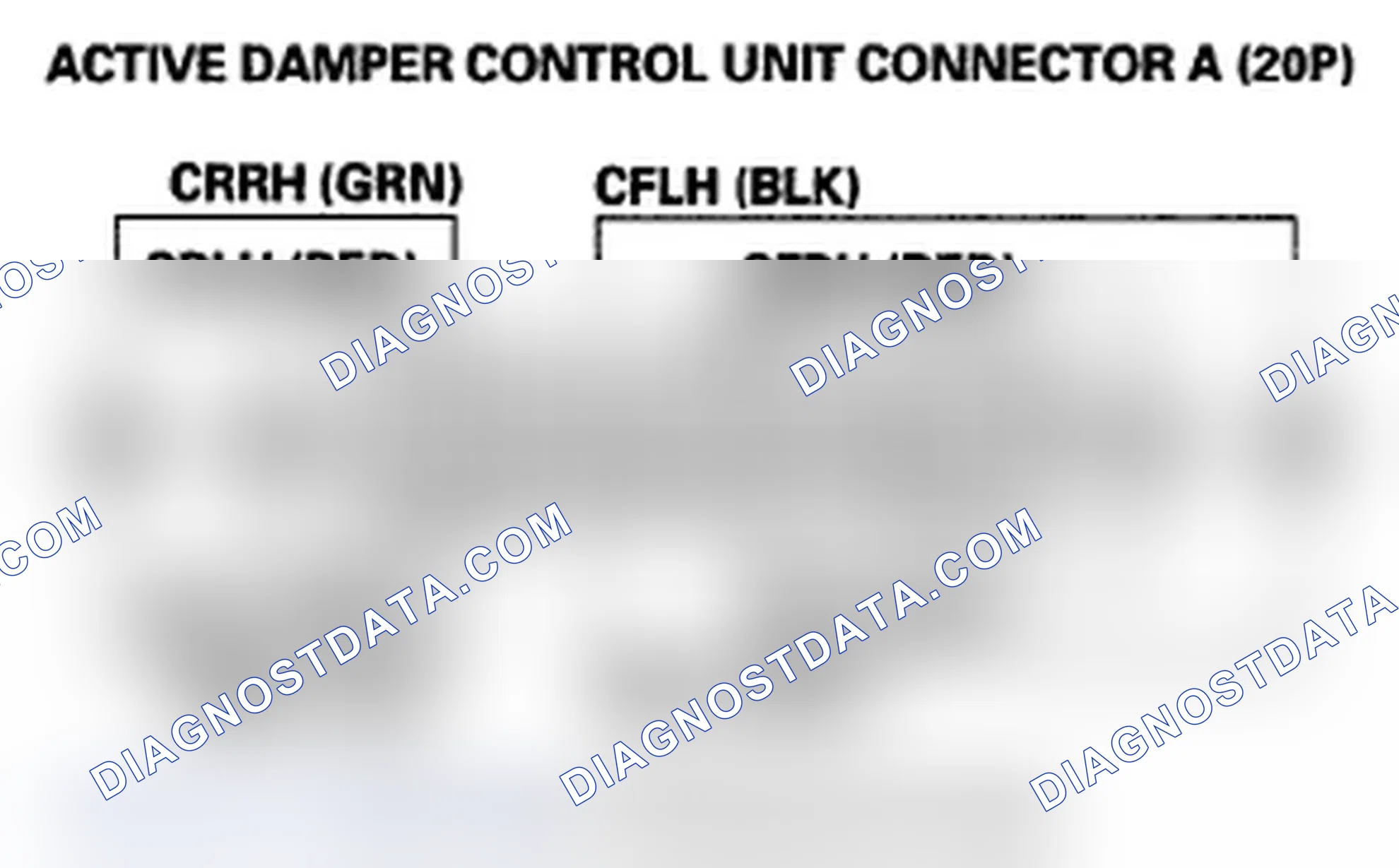 Scheme 71: DTC 7-9: Active Damper Control Unit Internal Circuit Malfunction