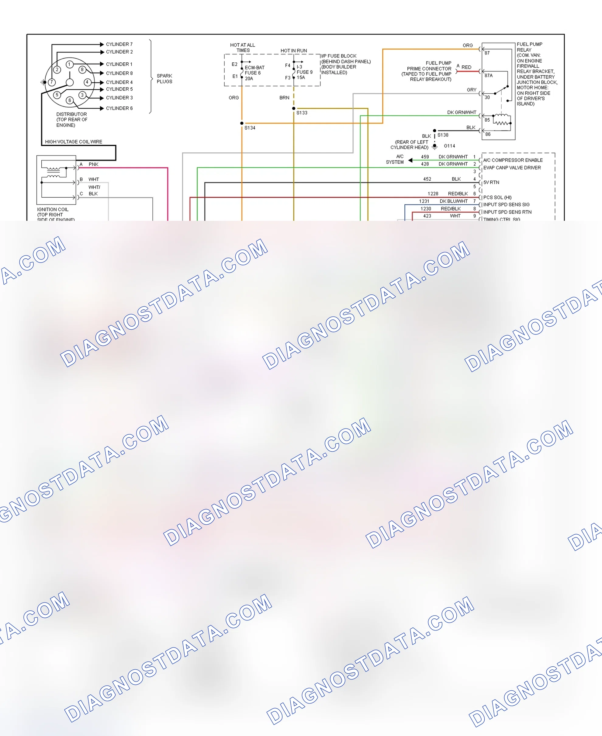 Scheme 94: PCM Wiring Diagram (Forward Control - Commercial Chassis - 5.7L - 4 Of 4)