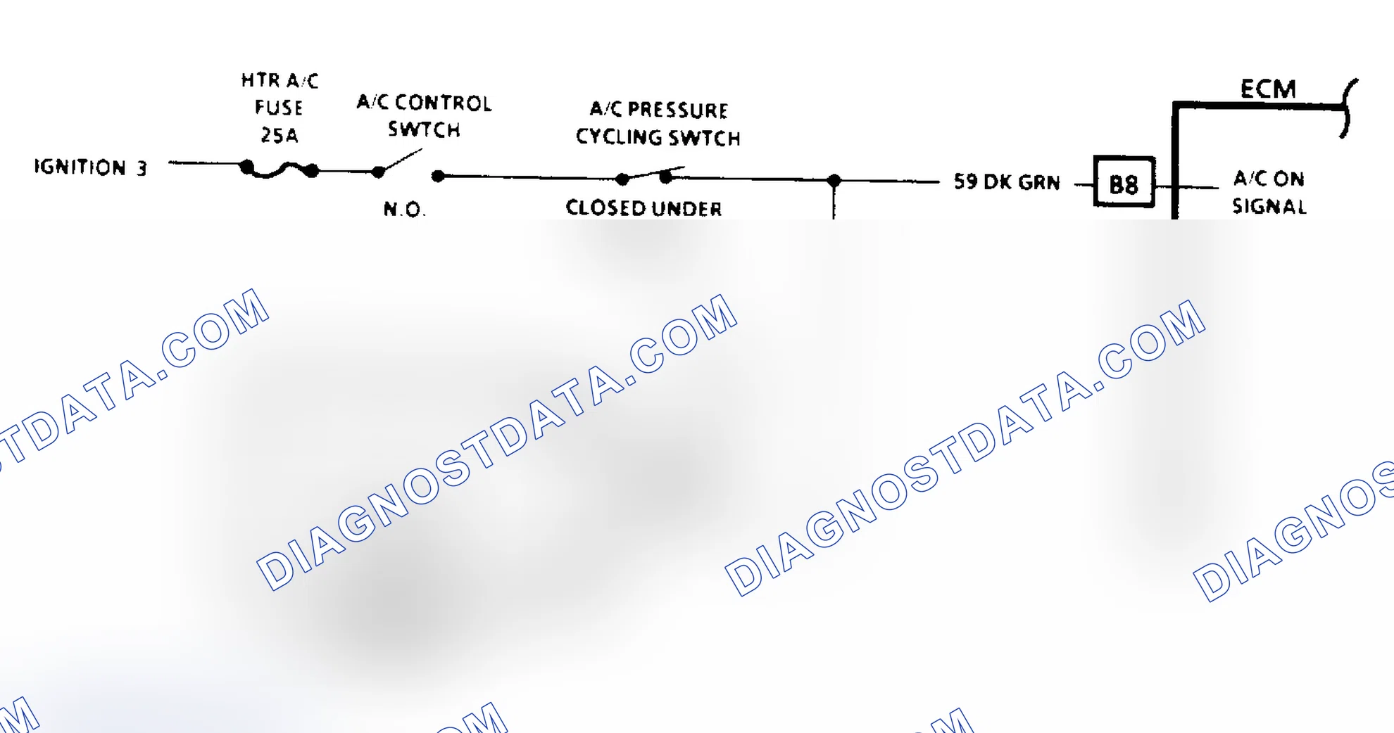 Scheme 105: A/C On Signal Diagnosis (4.3L, 5.0L, 5.7L, 7.4L Engines) - Flow Chart & Schematic