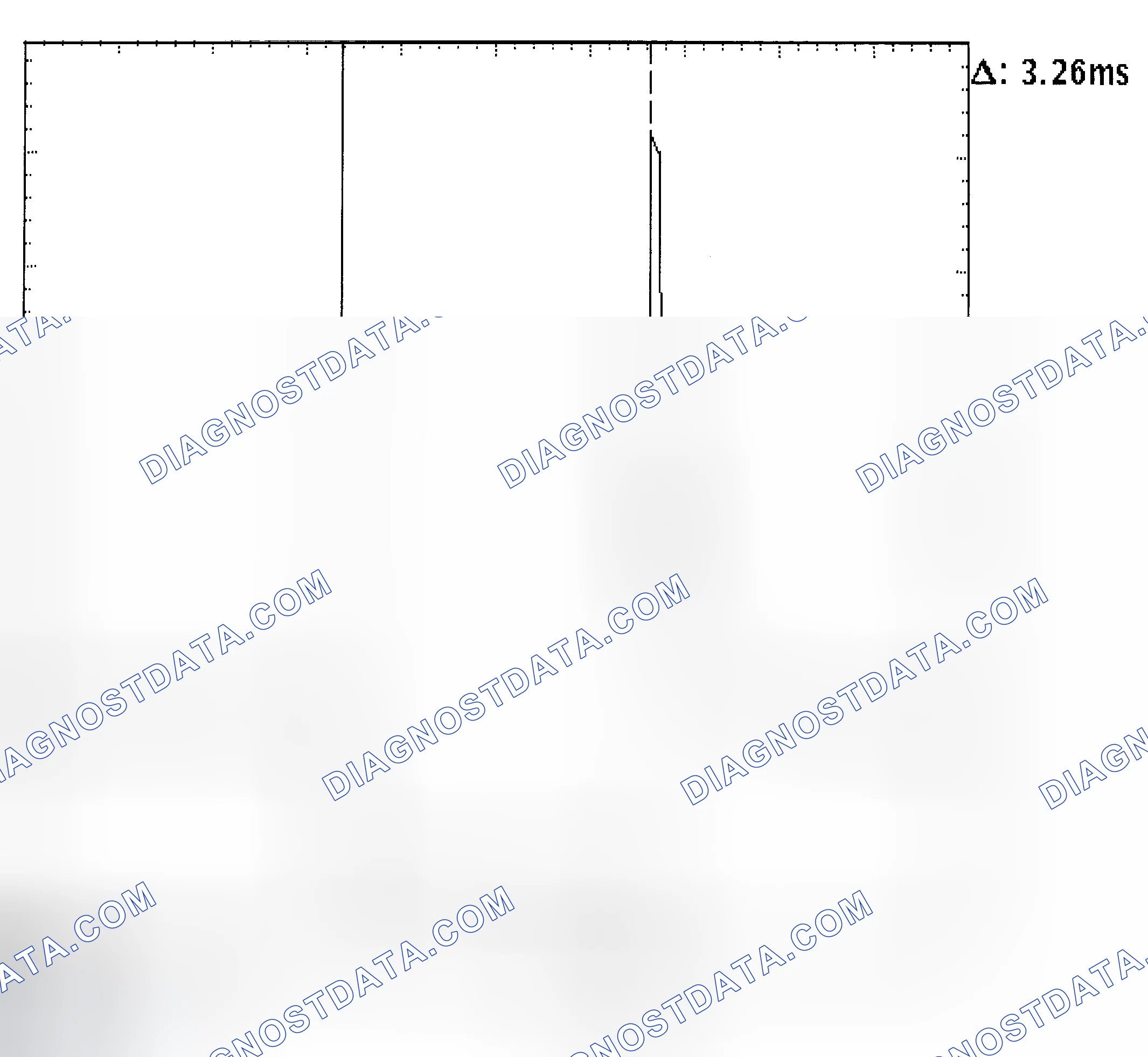 Scheme 22: Injector Bank - Known Good - Voltage Pattern
