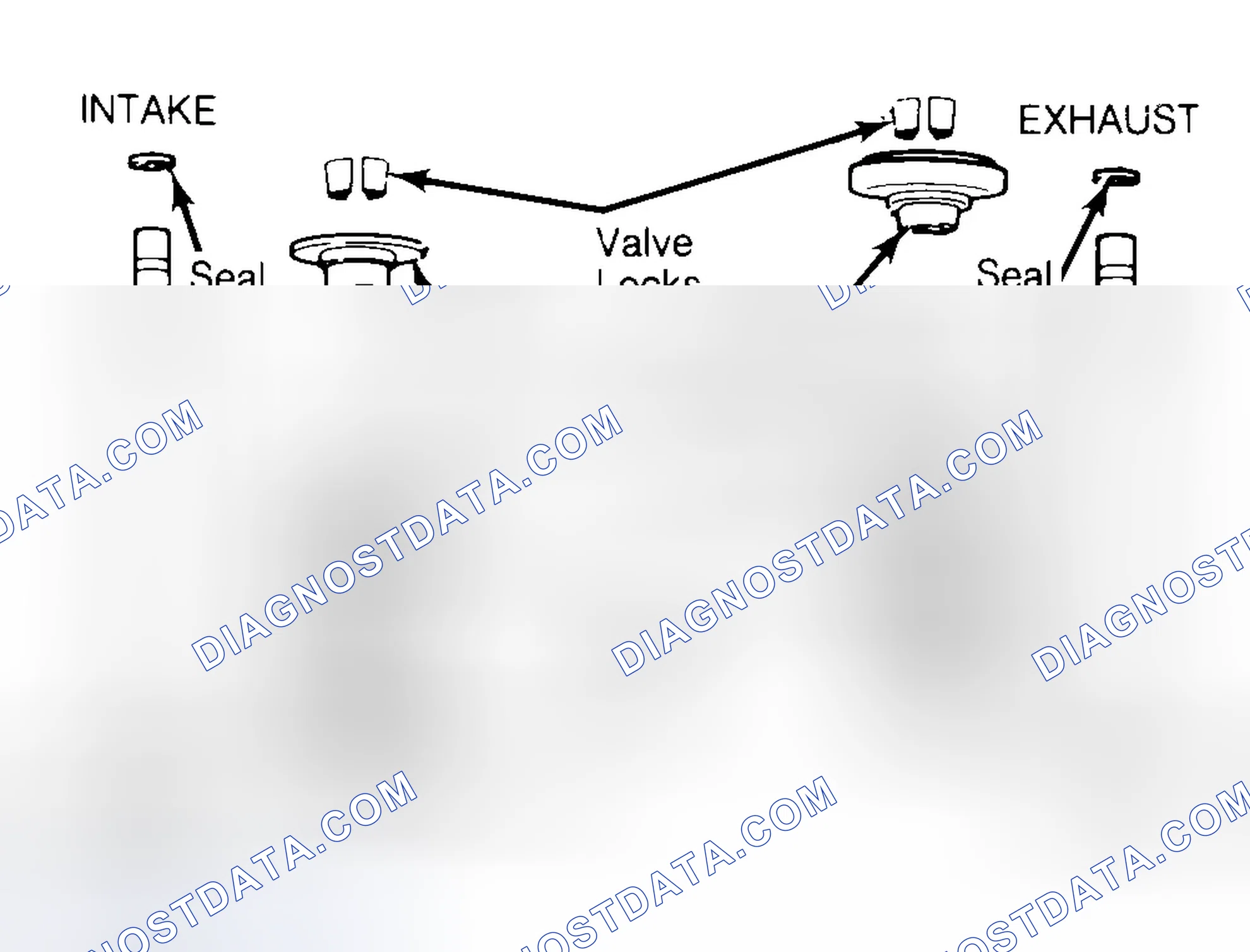 Scheme 11: Exploded View of Valve Assemblies