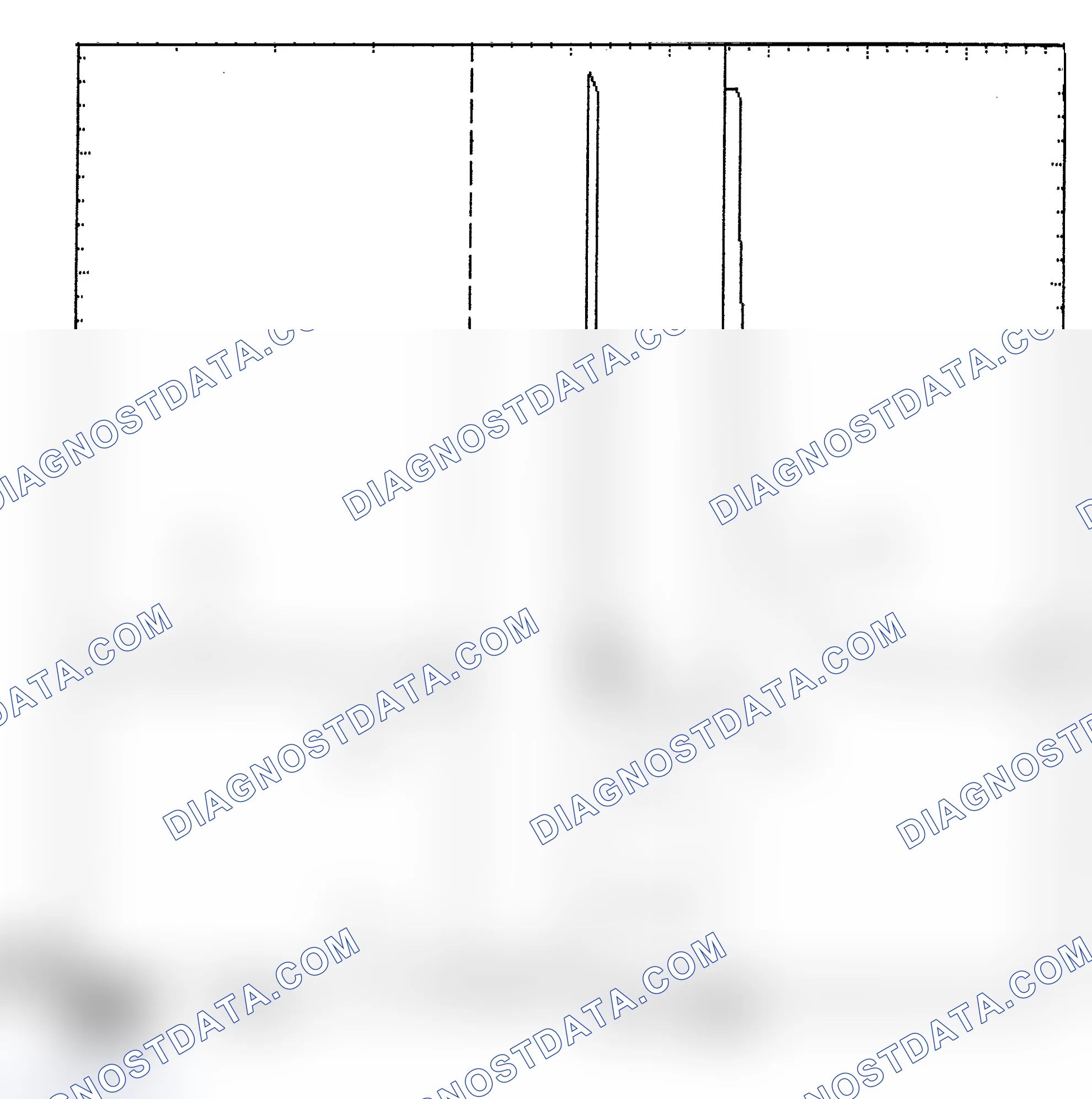 Scheme 6: Identifying Current Controlled Type Injector Pattern