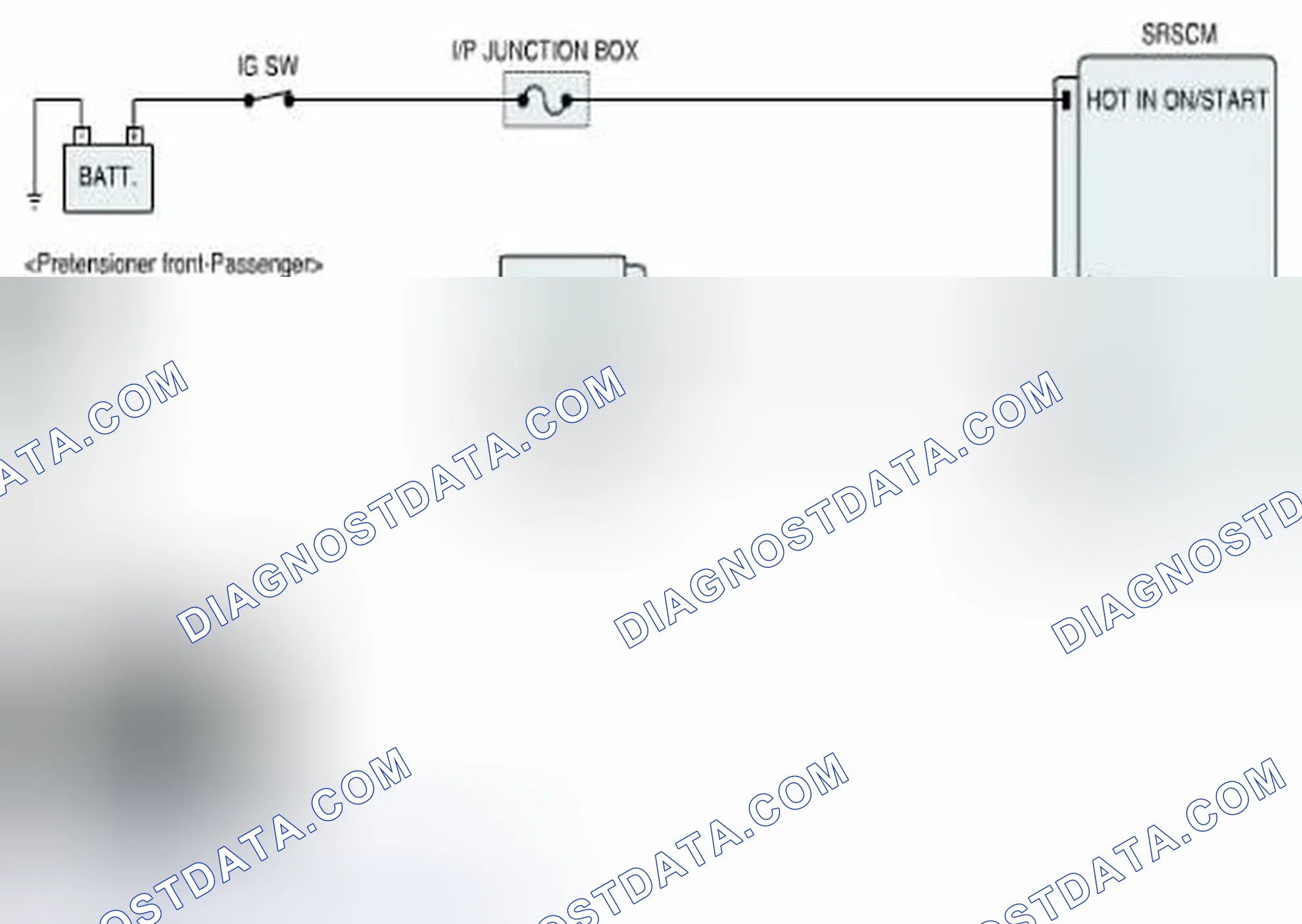 Scheme 88: Diagnostic Circuit Diagram
