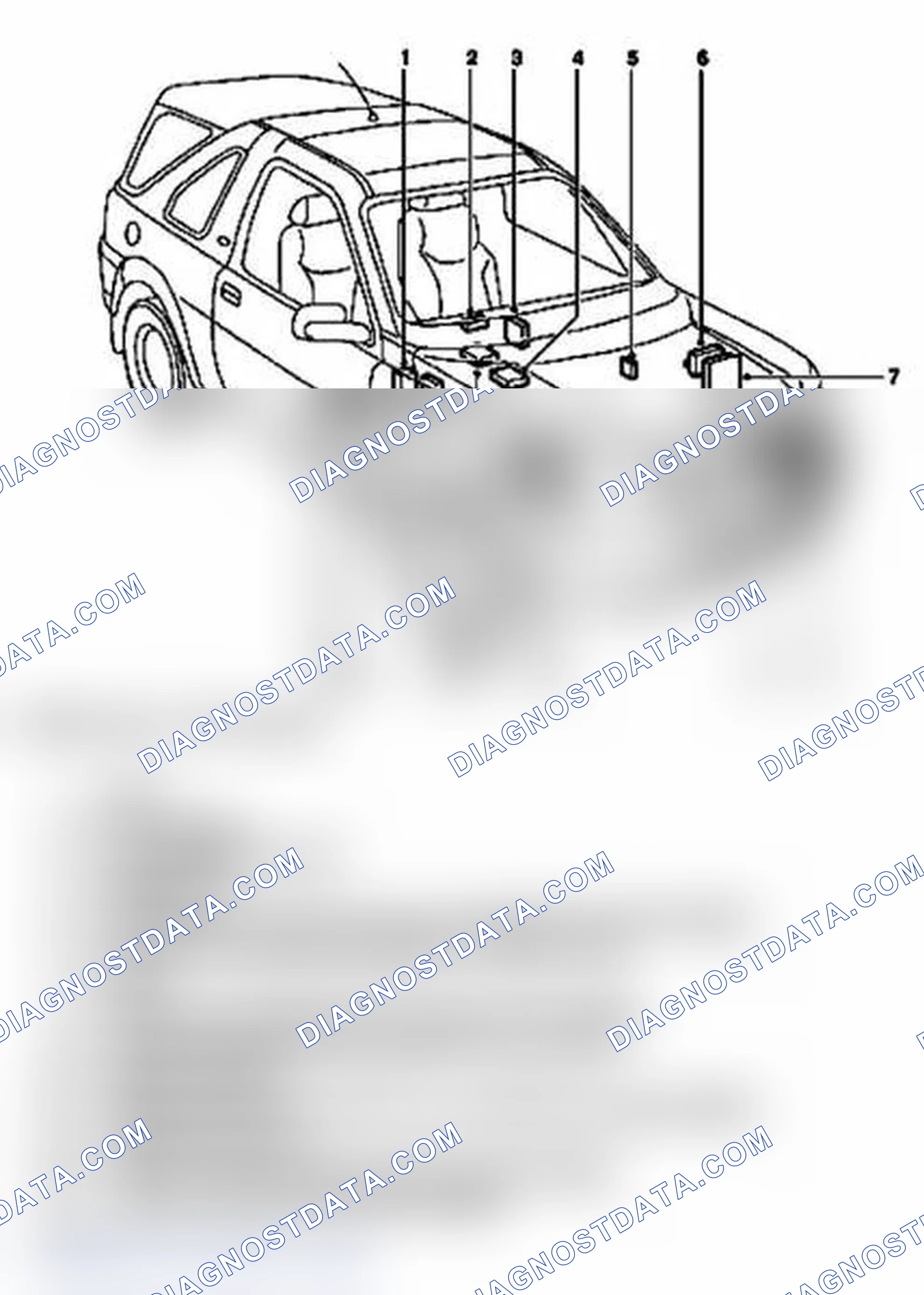 Scheme 1: CONTROL UNIT LOCATIONS
