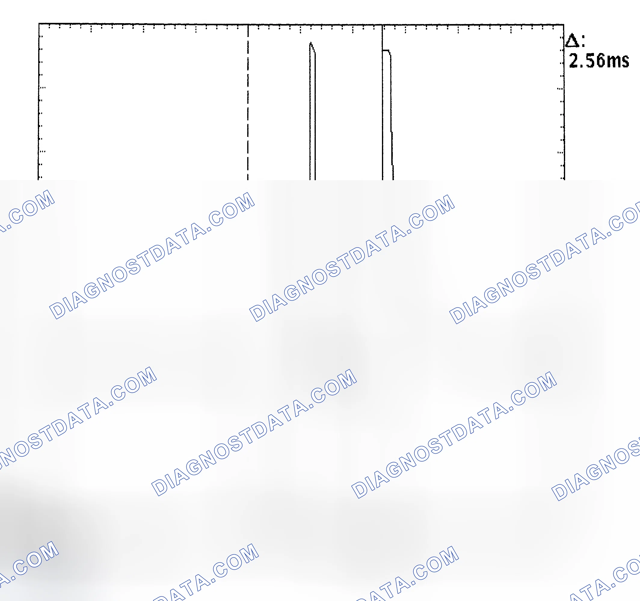 Scheme 27: Injector Bank - Known Good - Voltage Pattern