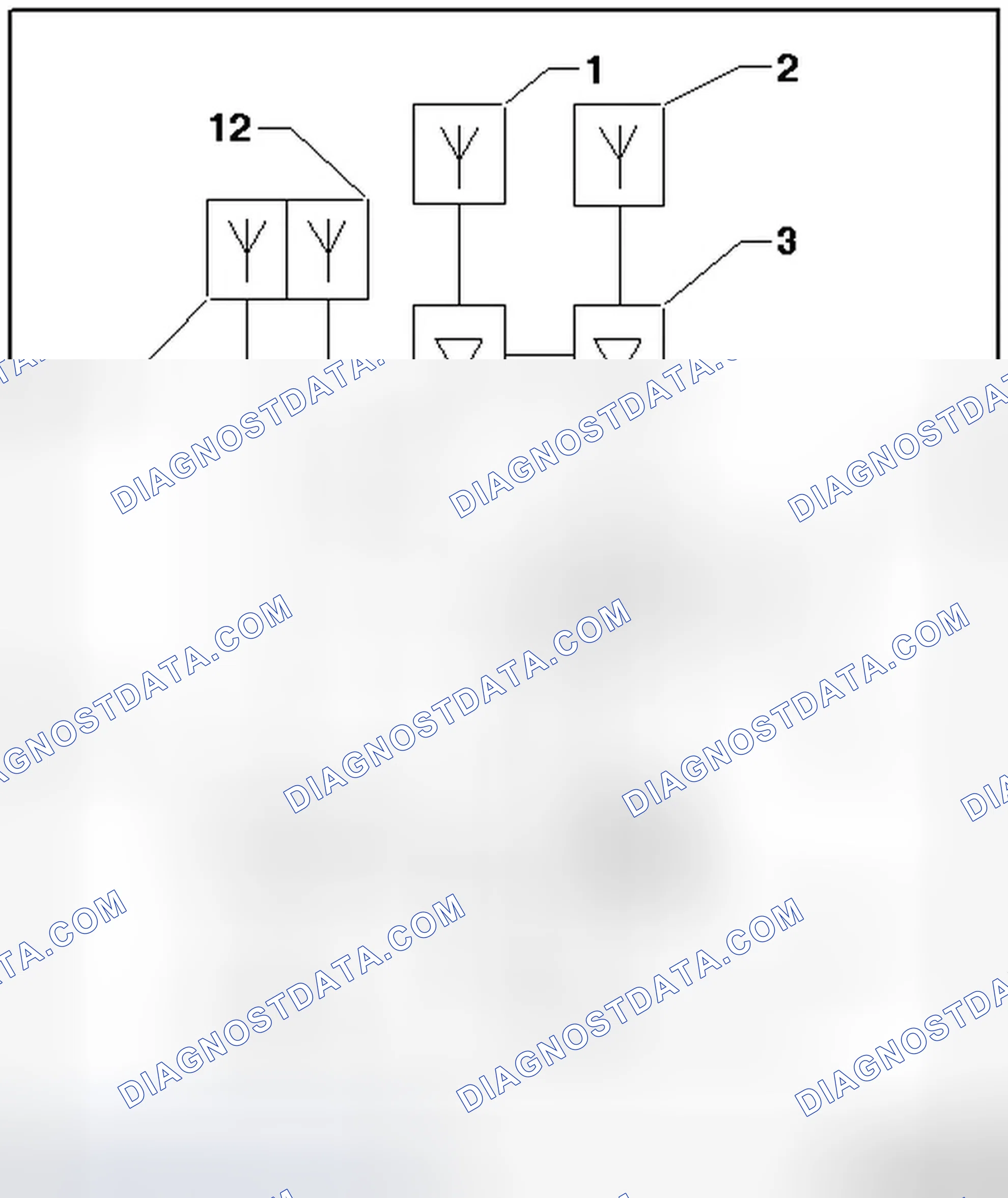 Scheme 4: RNS LOW, ROADSTER, OVERVIEW