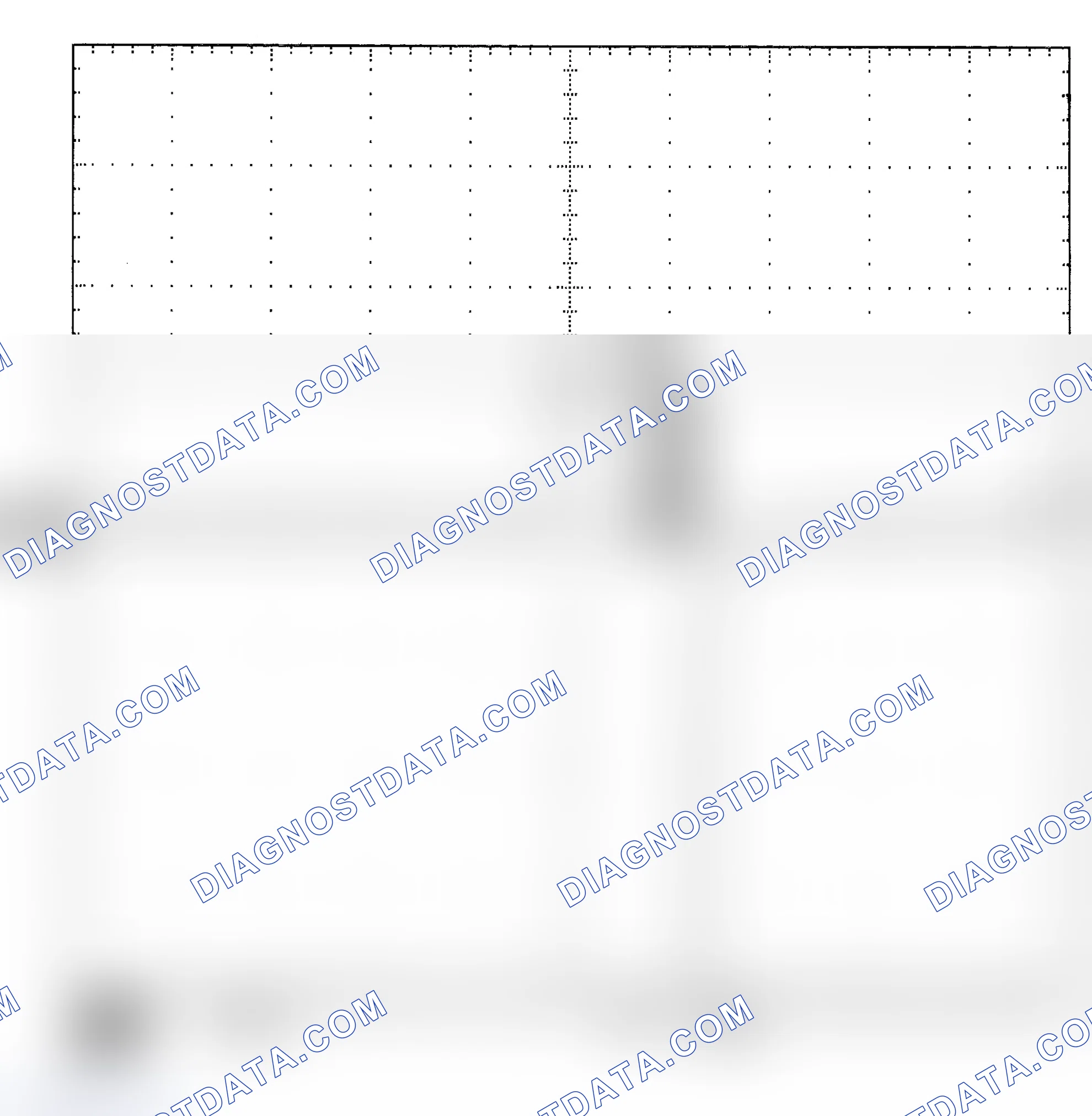 Scheme 25: Single Injector - Known Good - Voltage Pattern