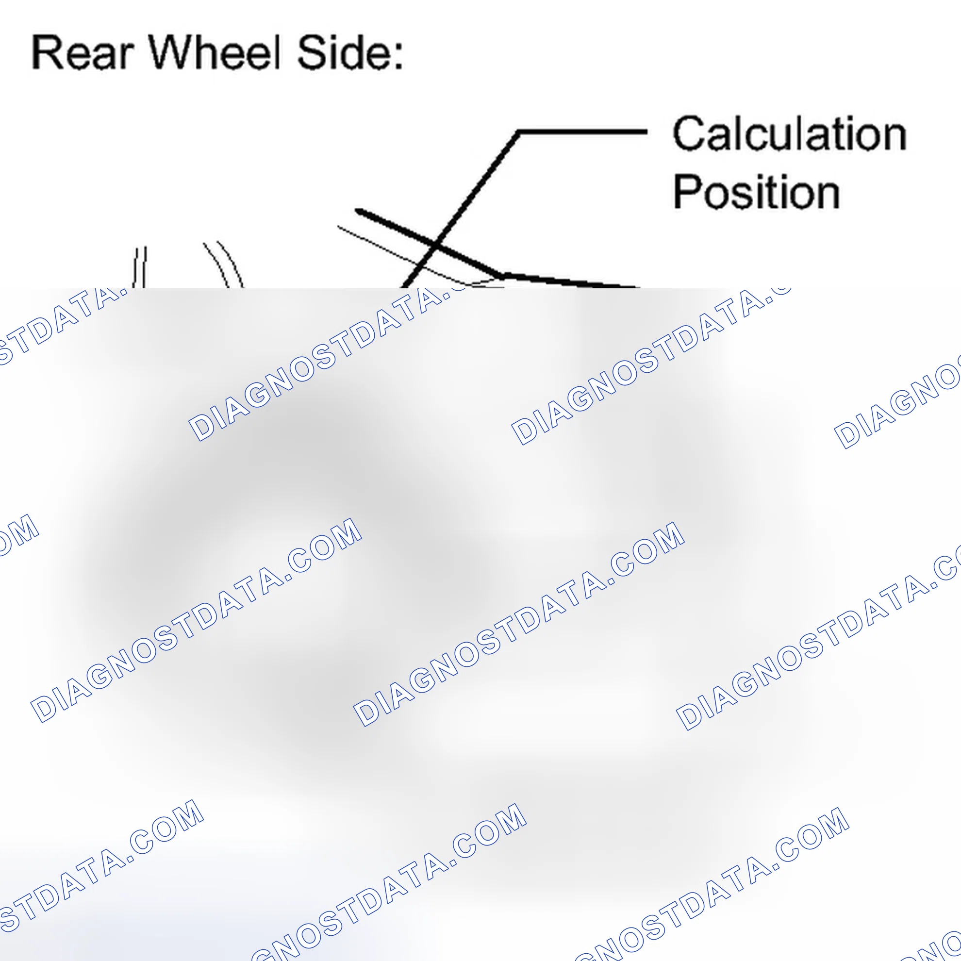 Scheme 20: CALIBRATION