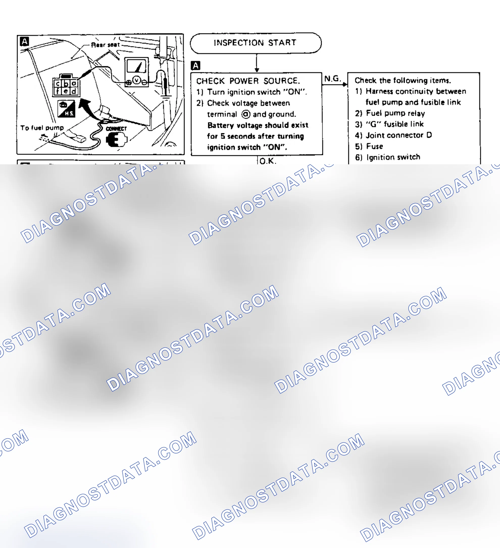 Scheme 68: Pulsar NX XE Fuel Pump (Non-Diagnostic Item) Test JJ