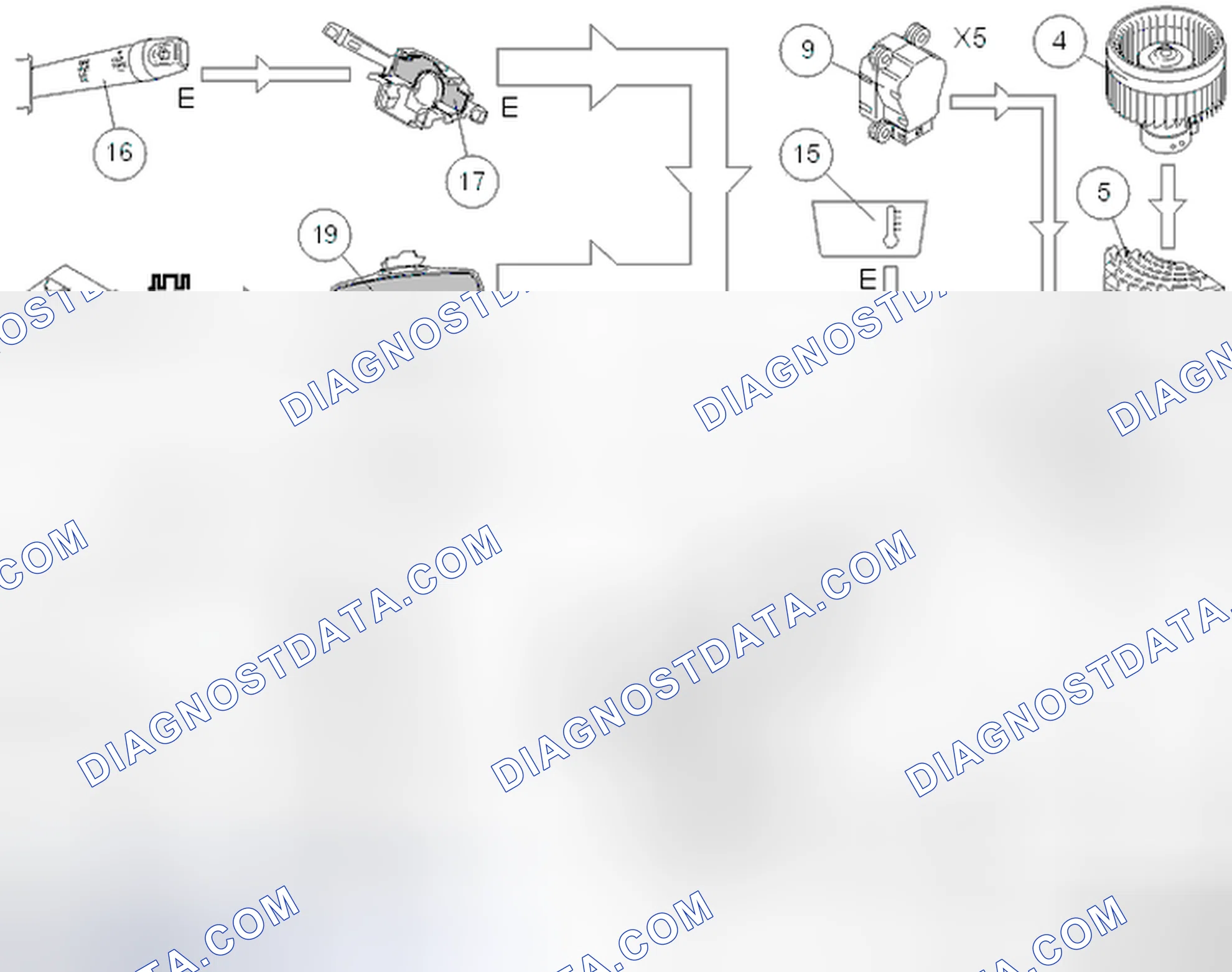 Scheme 321: Input signals