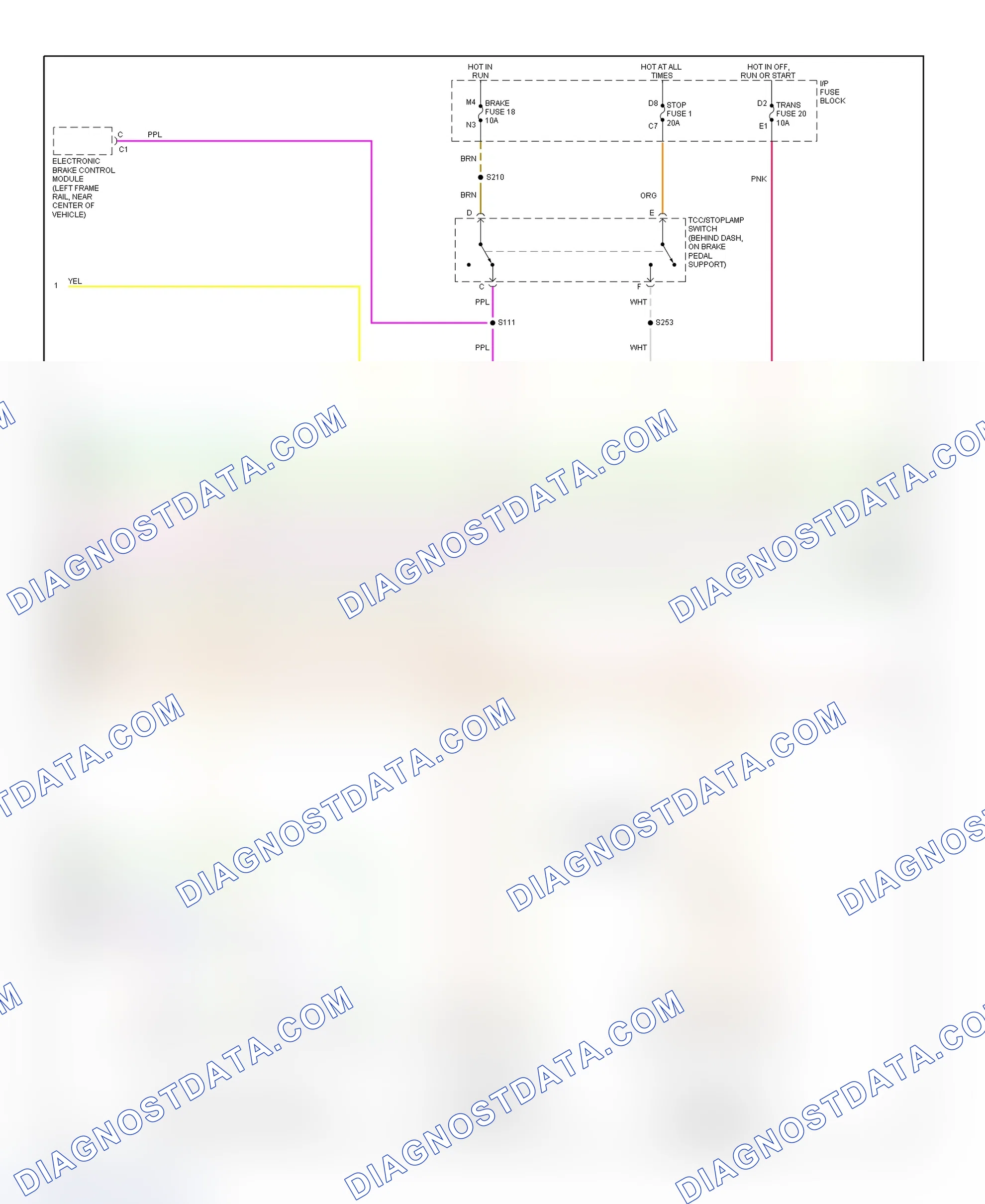 Scheme 138: PCM Wiring Diagram (Chevy Express & Savana - 6.5L - Federal - 2 Of 4)