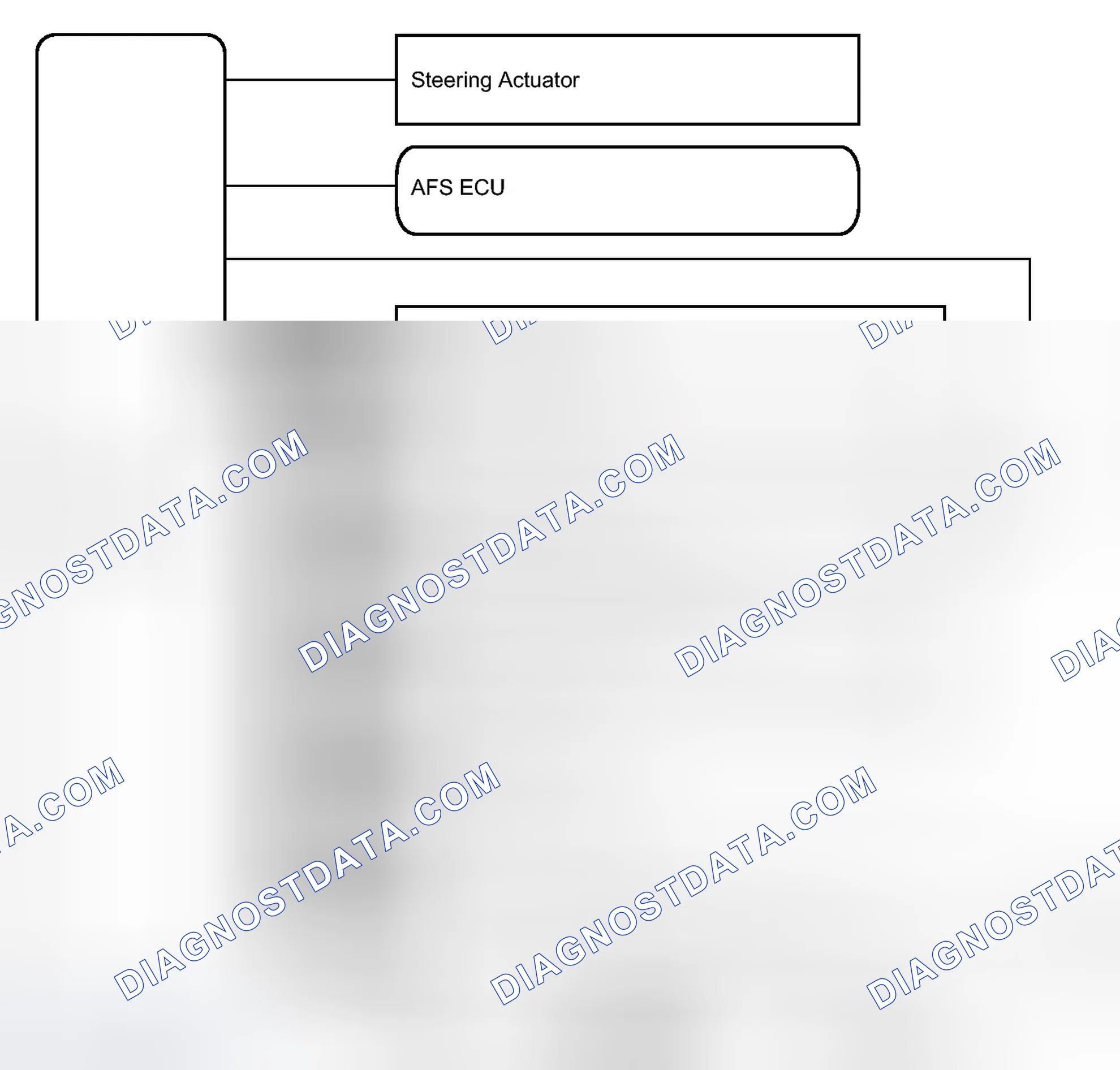 Scheme 8: SYSTEM DIAGRAM
