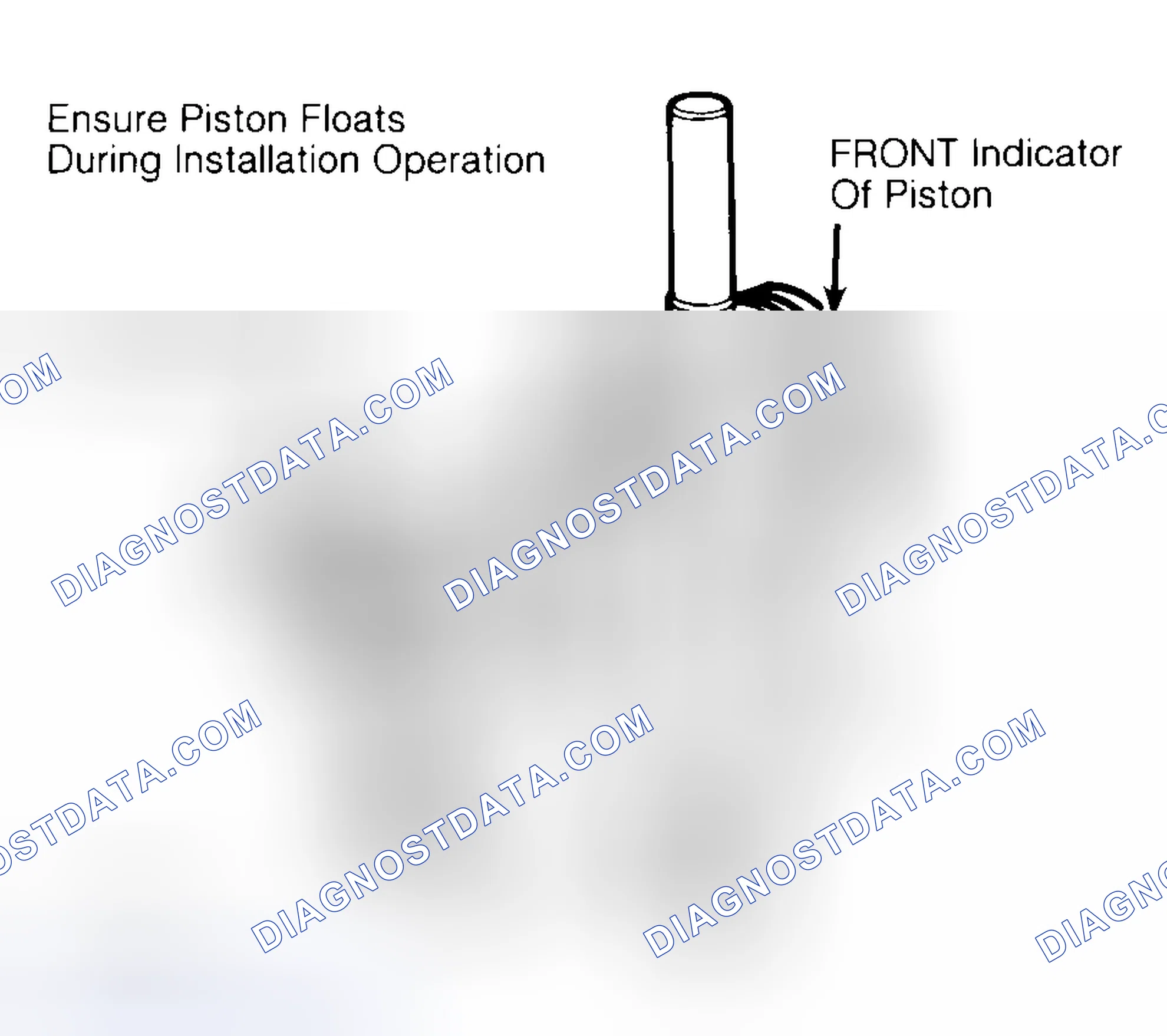 Scheme 12: Installing Typical Piston Pin