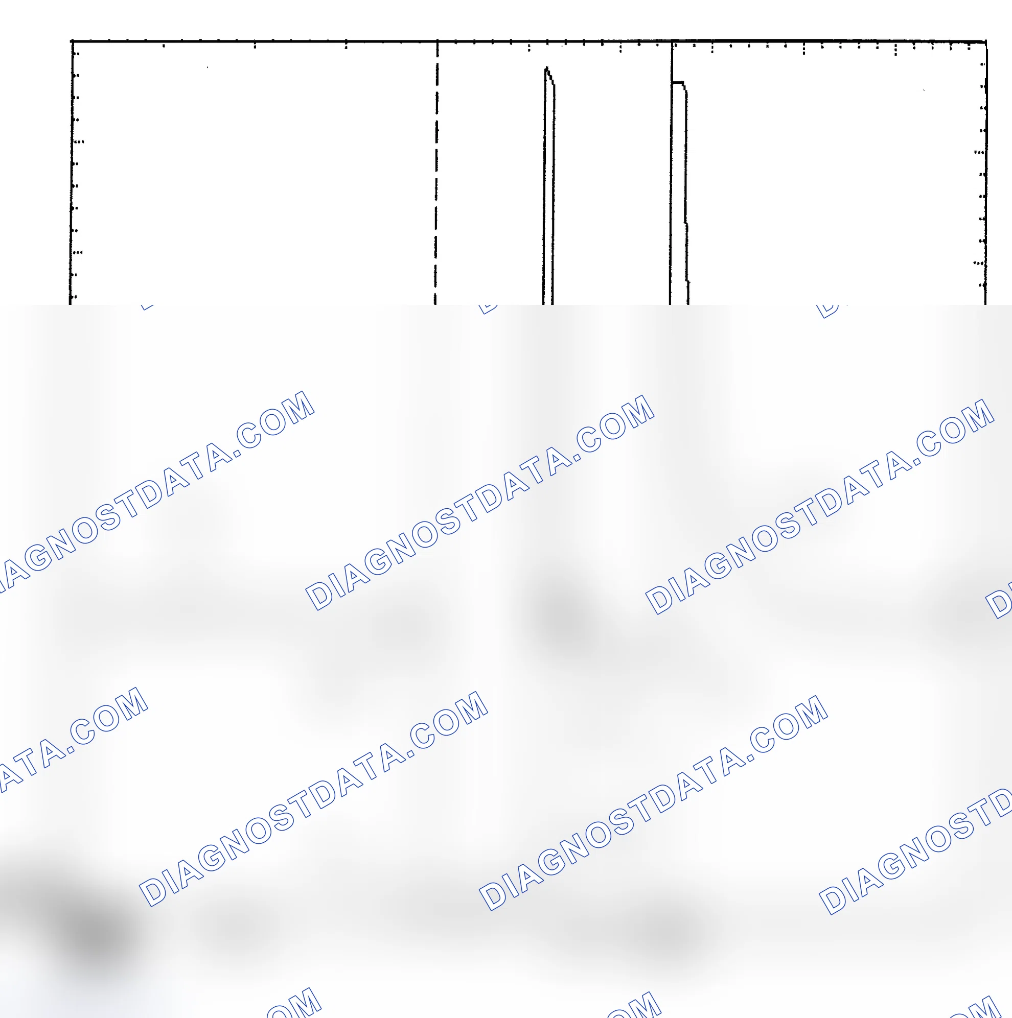 Scheme 6: Identifying Current Controlled Type Injector Pattern