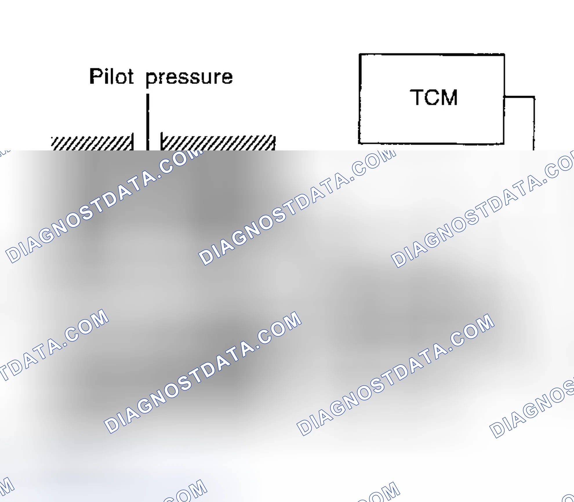 Scheme 695: Overrun Clutch Solenoid Valve Control