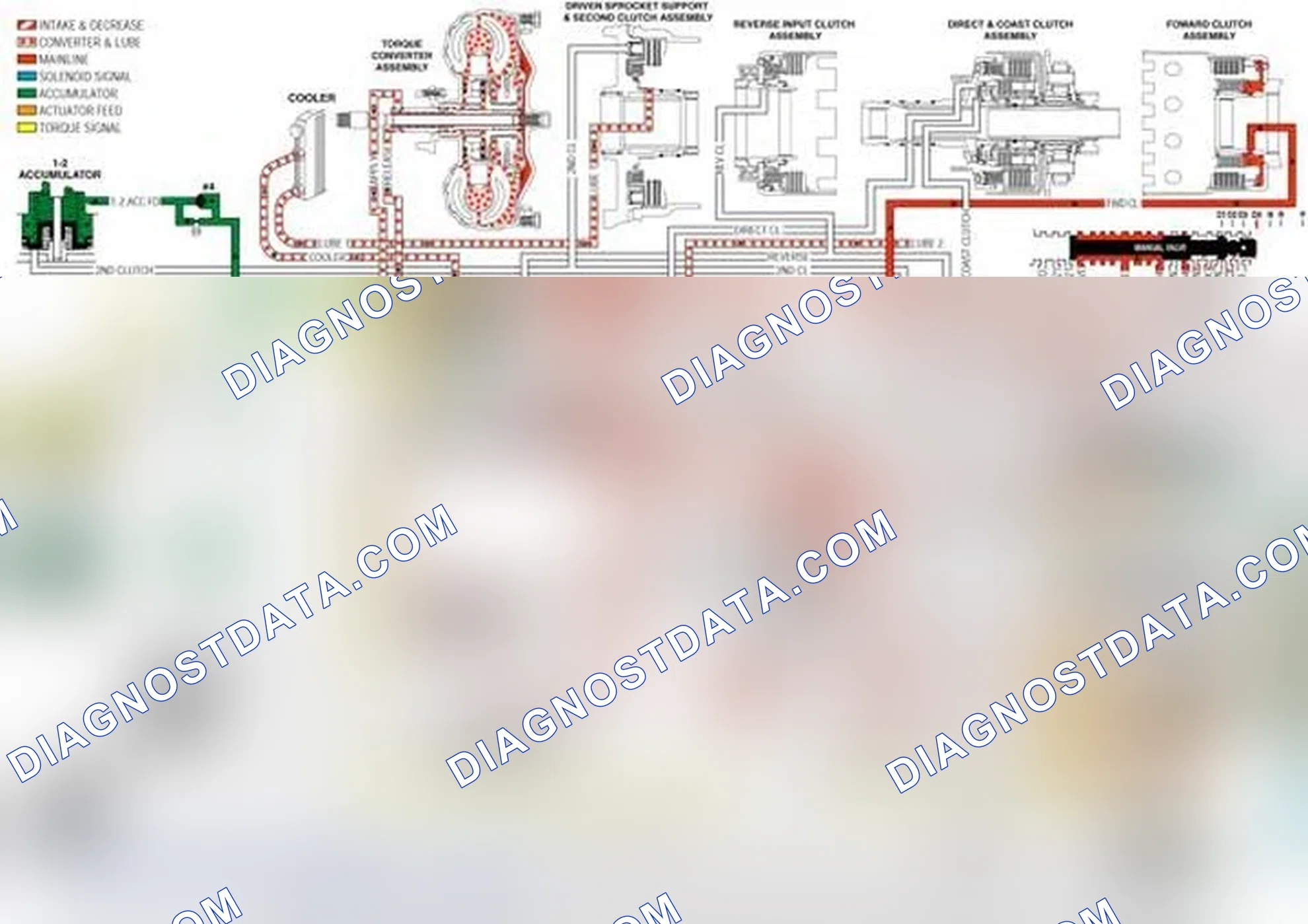 Scheme 181: A/T Fluid Pressure Manual Valve Position Switch (TFP Val. Position Sw.) Assembly