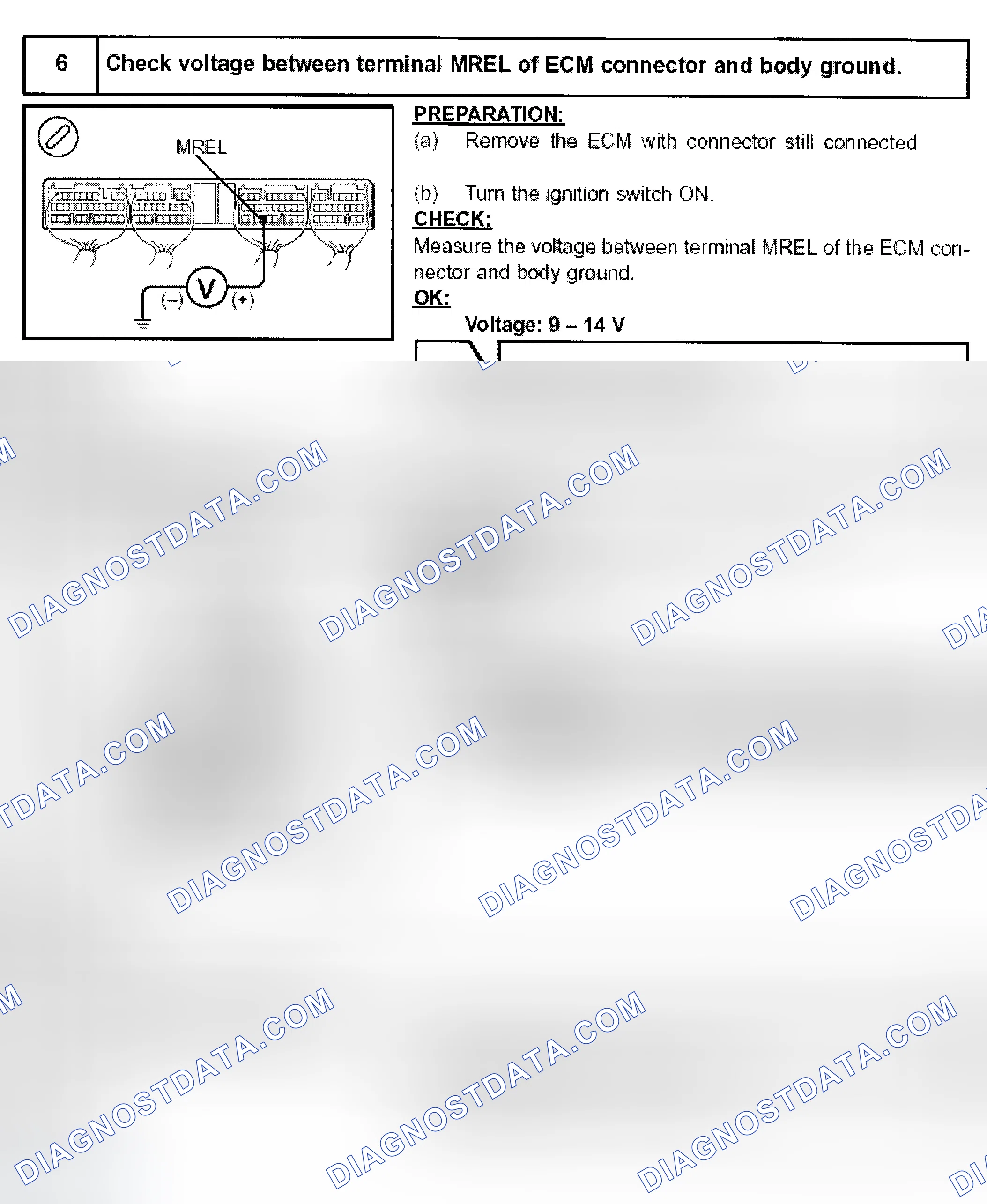 Scheme 419