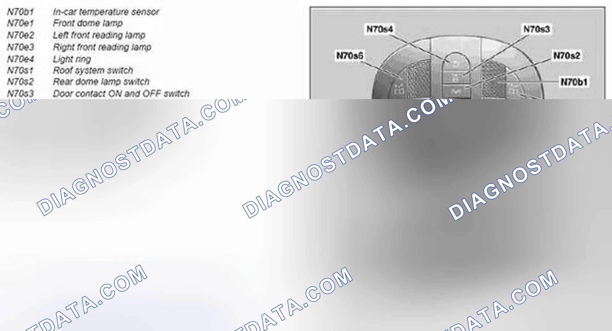 Scheme 15: Design of overhead control panel control unit - GF82.20-P-4101-03T