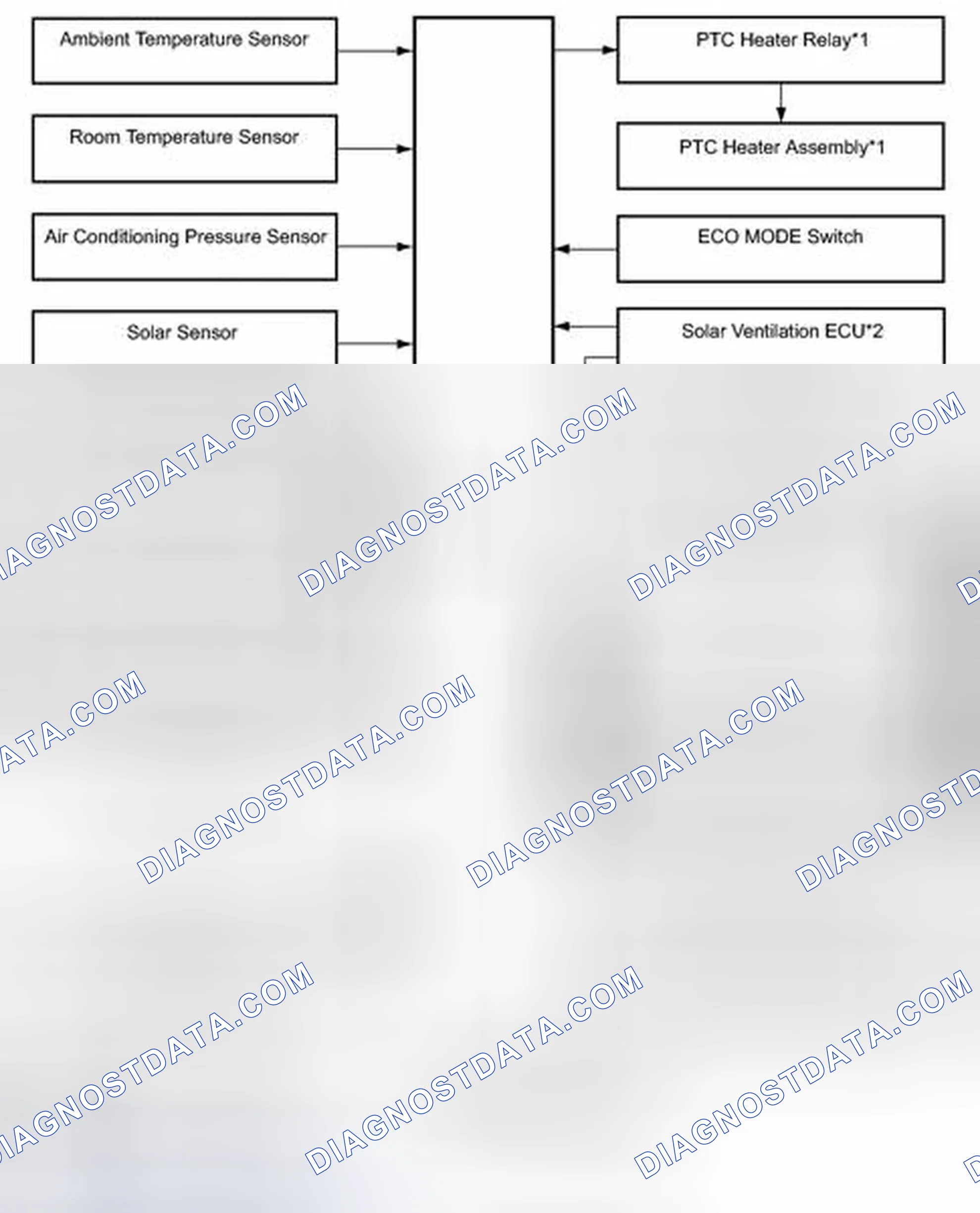 Scheme 7: SYSTEM DIAGRAM