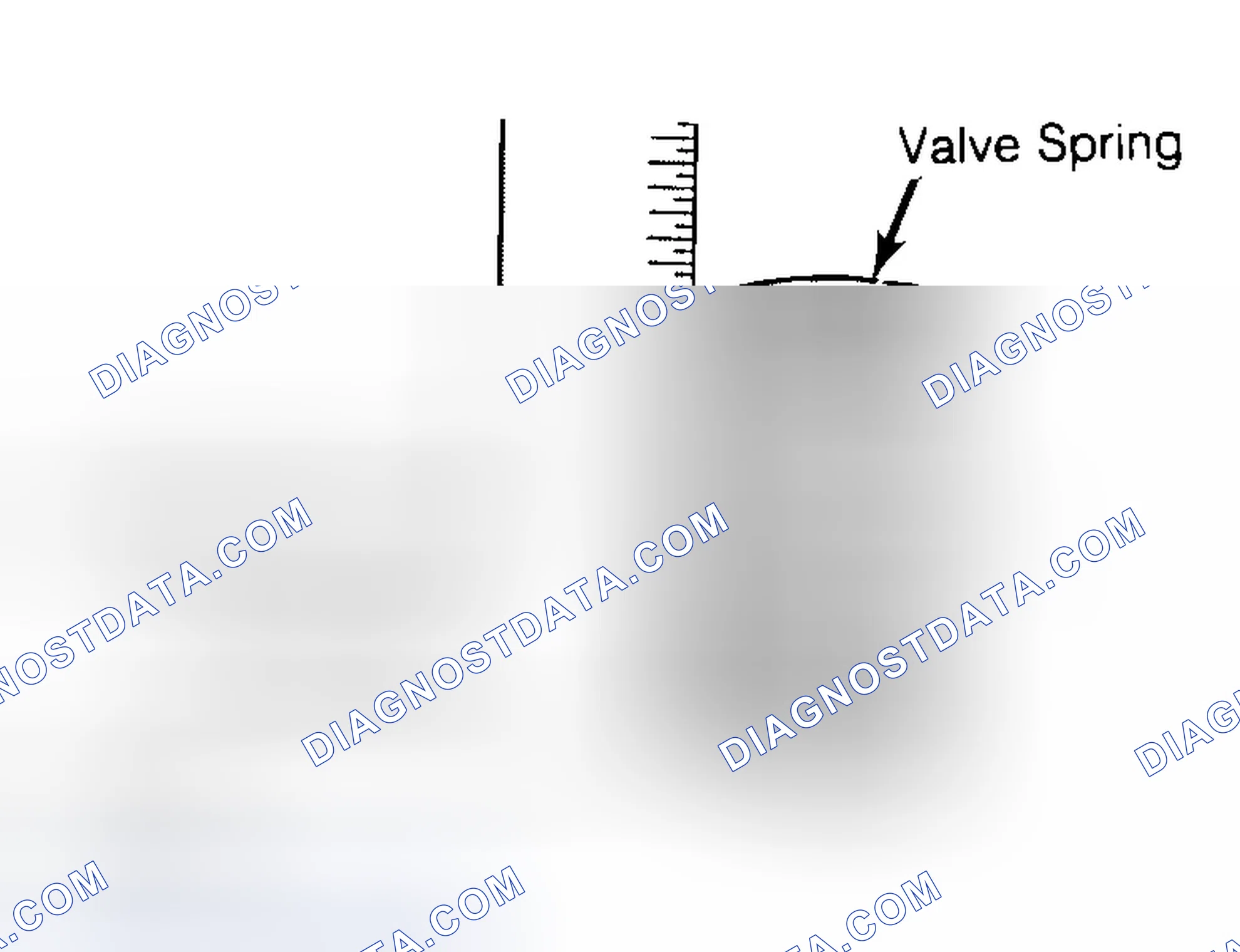 Scheme 13: Checking Valve Spring Squareness